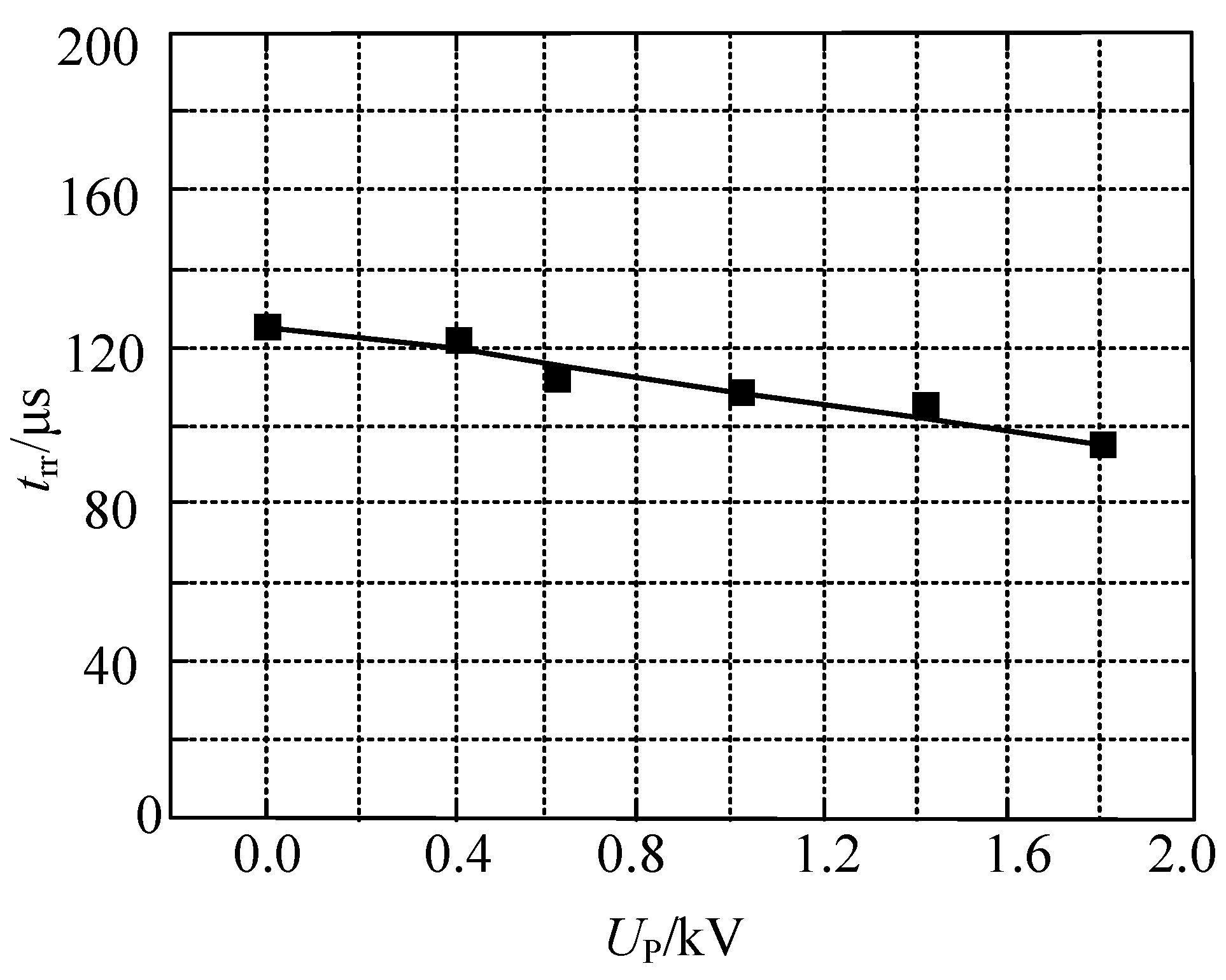 Energies 17 06472 g010