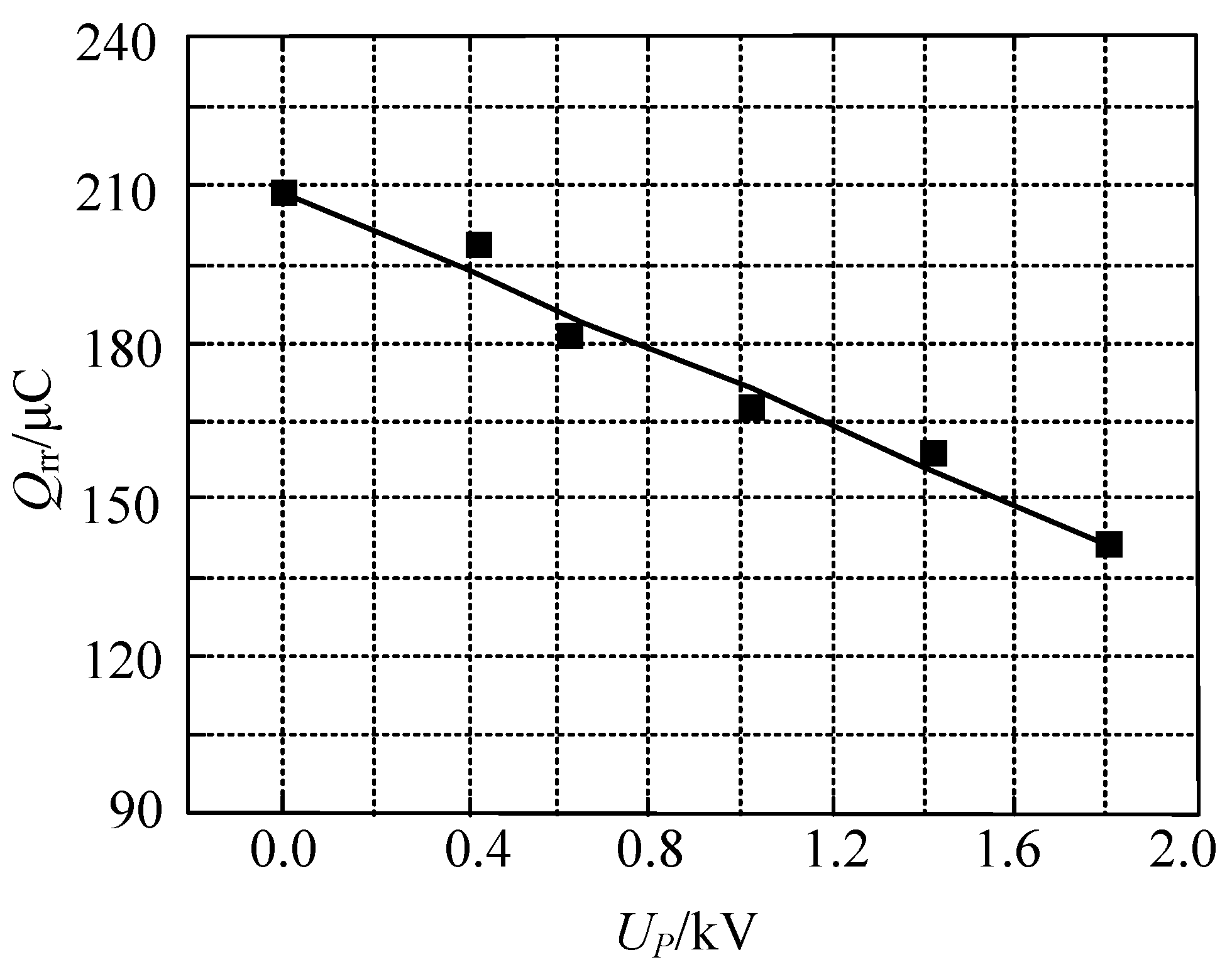 Energies 17 06472 g011