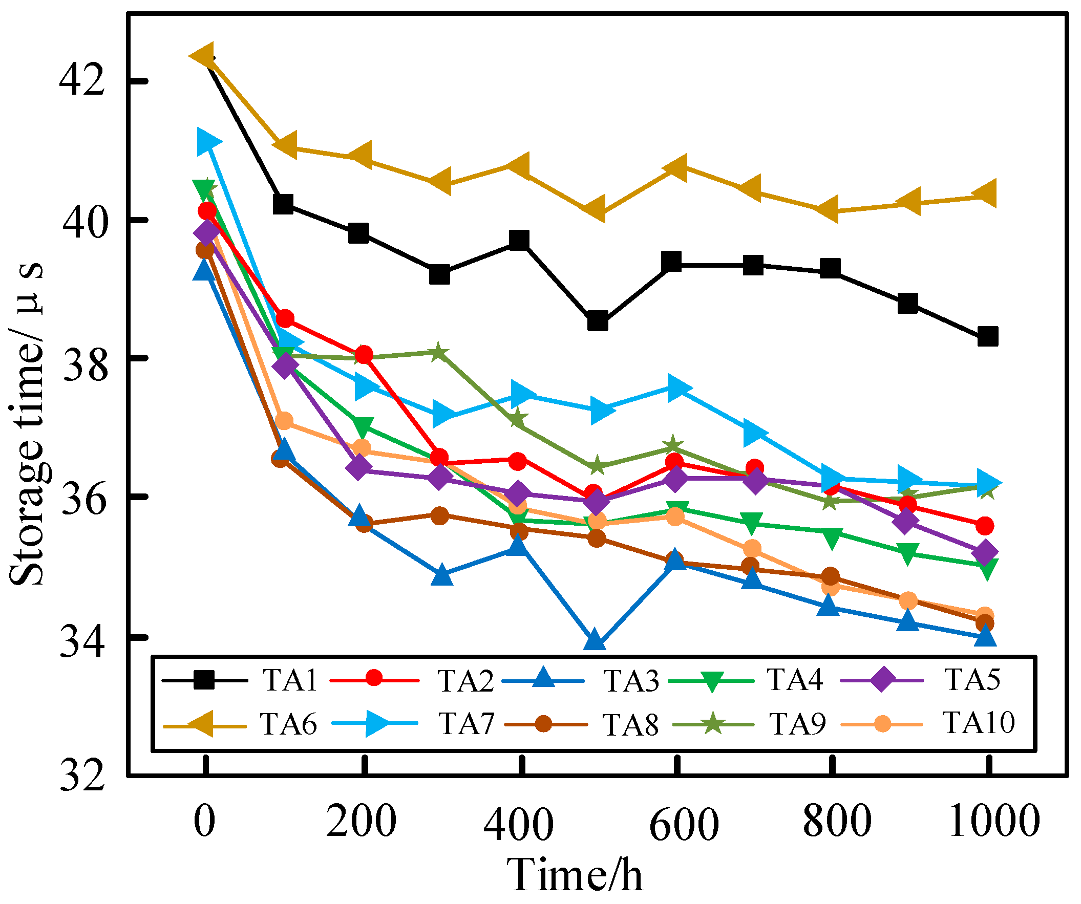 Energies 17 06472 g013