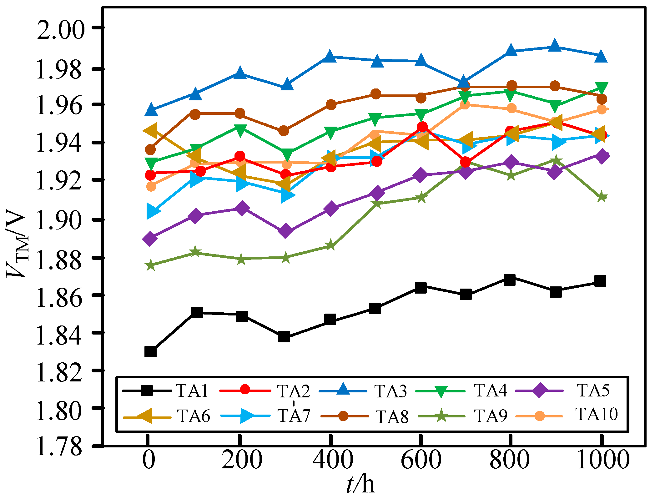 Energies 17 06472 g014