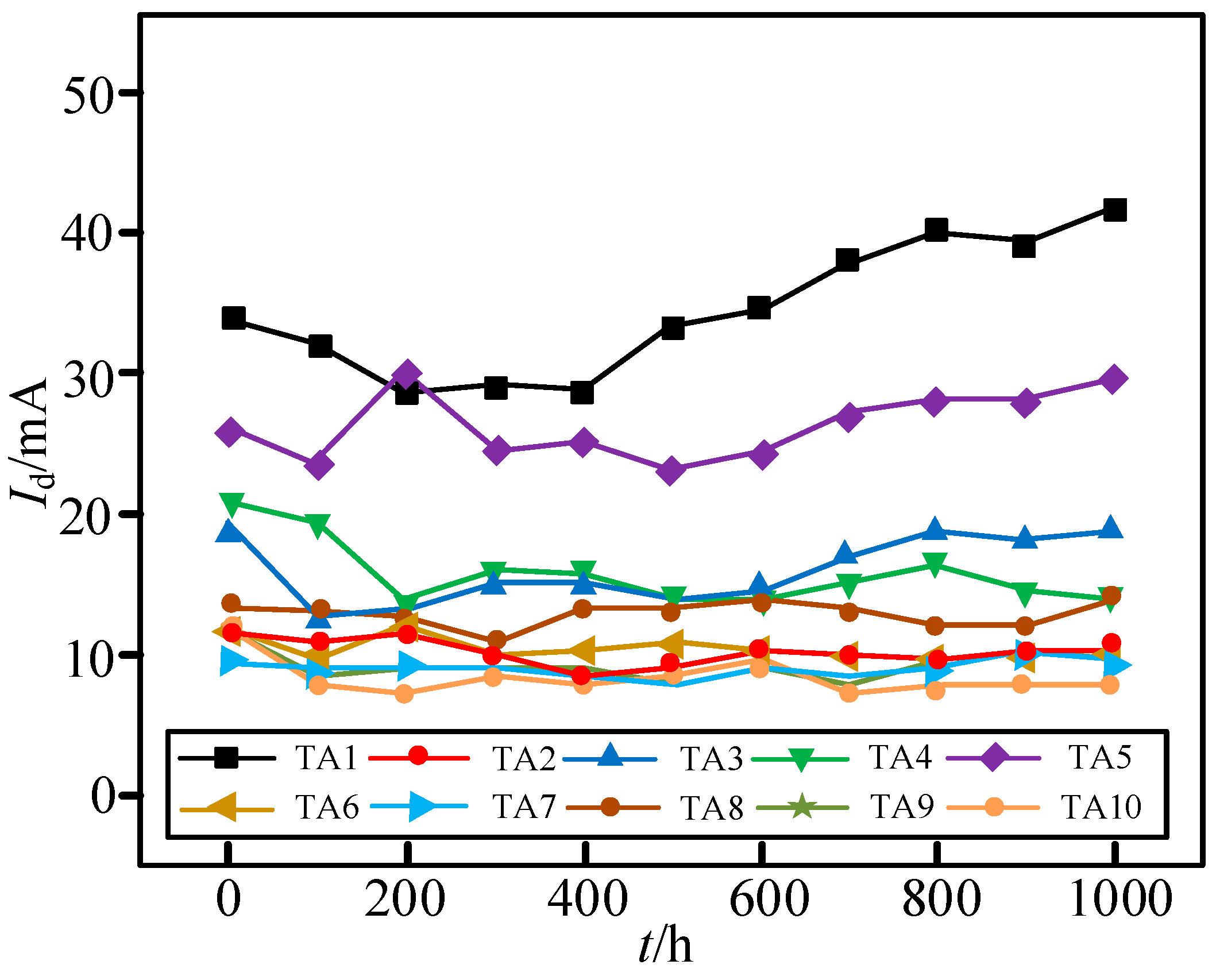 Energies 17 06472 g015