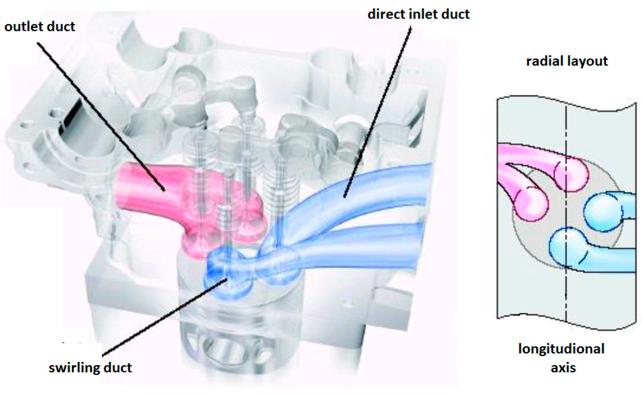 Energies 17 06473 g002
