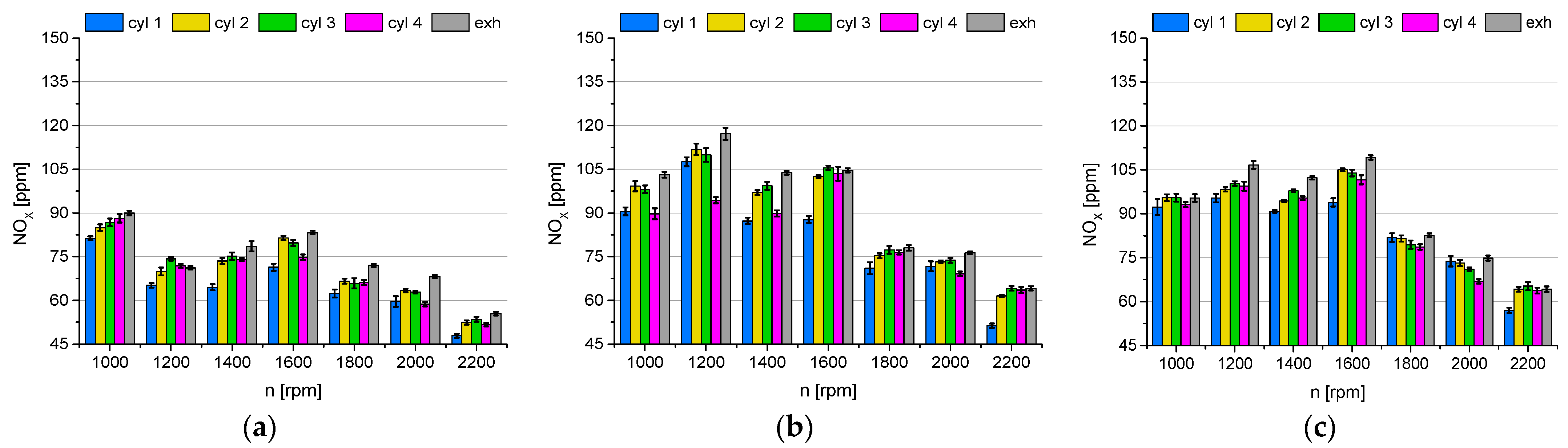 Energies 17 06473 g008