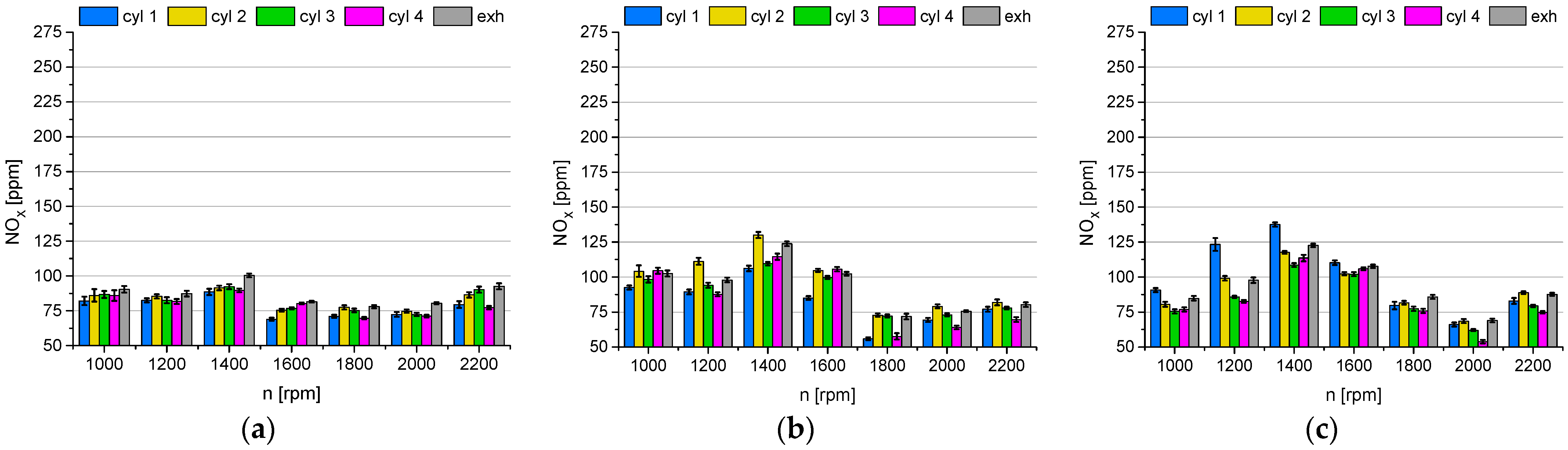 Energies 17 06473 g009