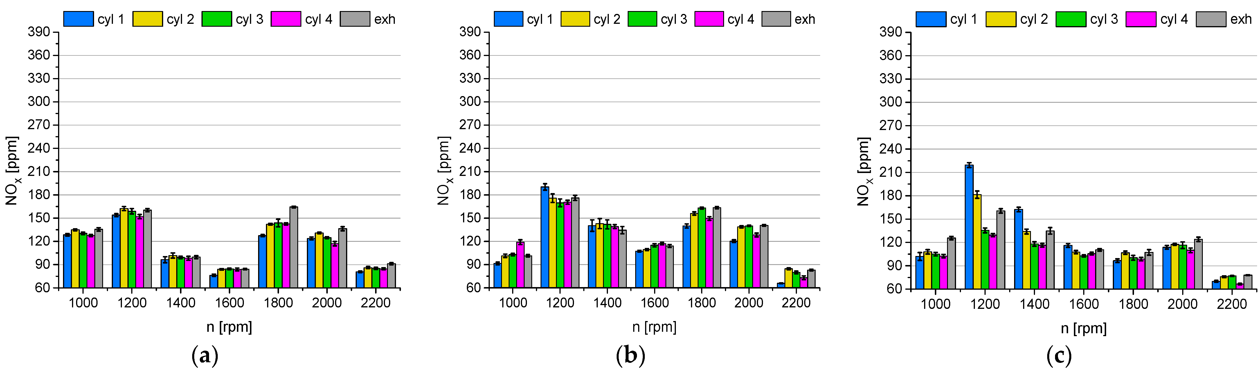 Energies 17 06473 g010