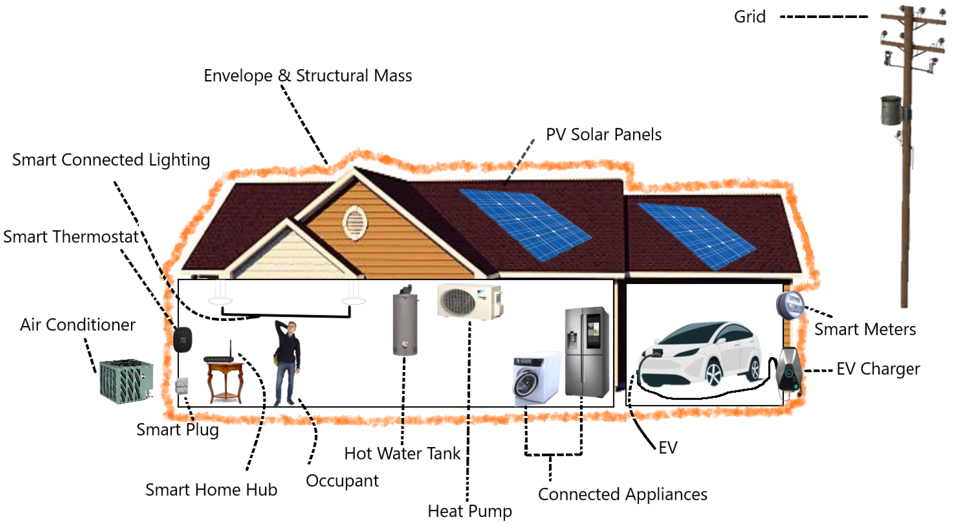 Energies 17 06475 g001