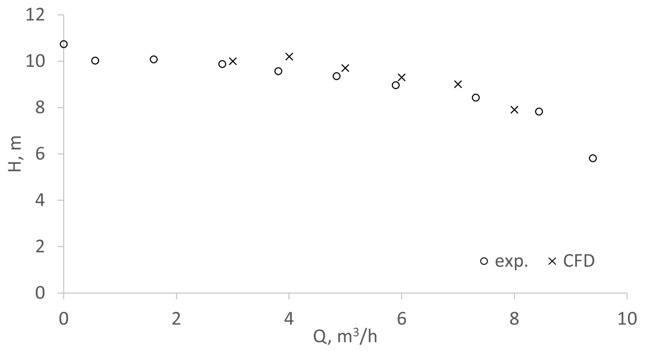 Energies 17 06477 g005
