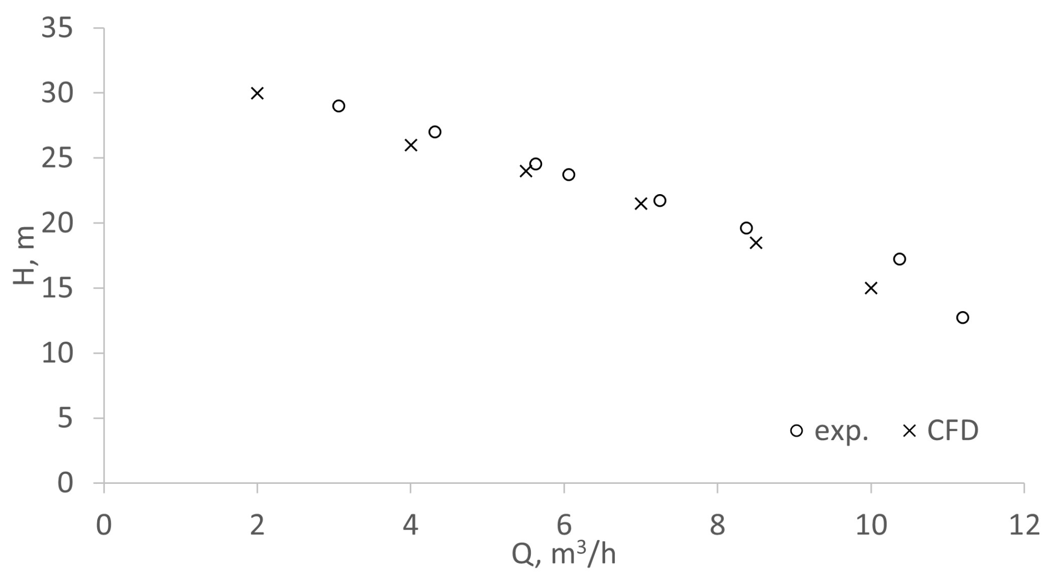 Energies 17 06477 g006