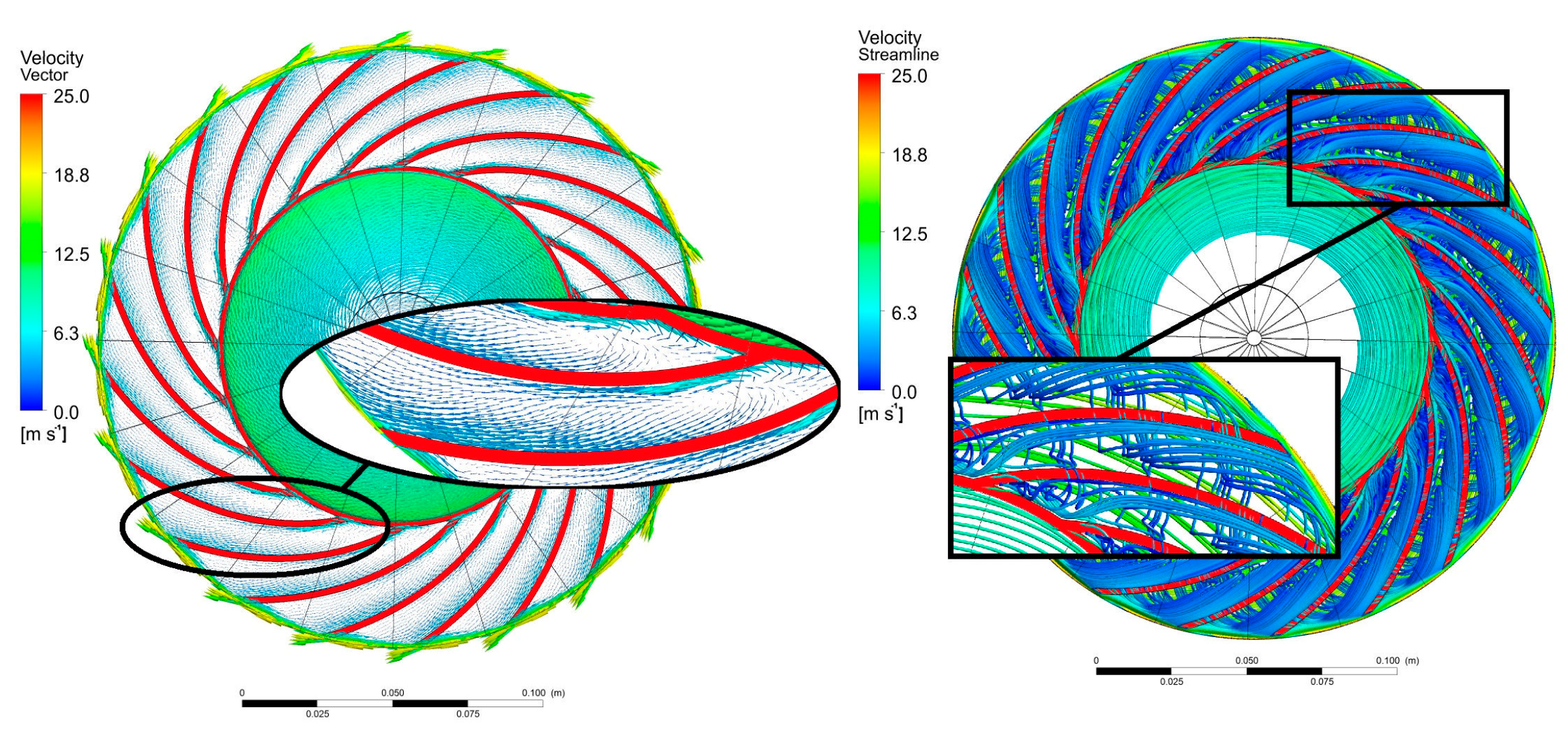 Energies 17 06477 g007
