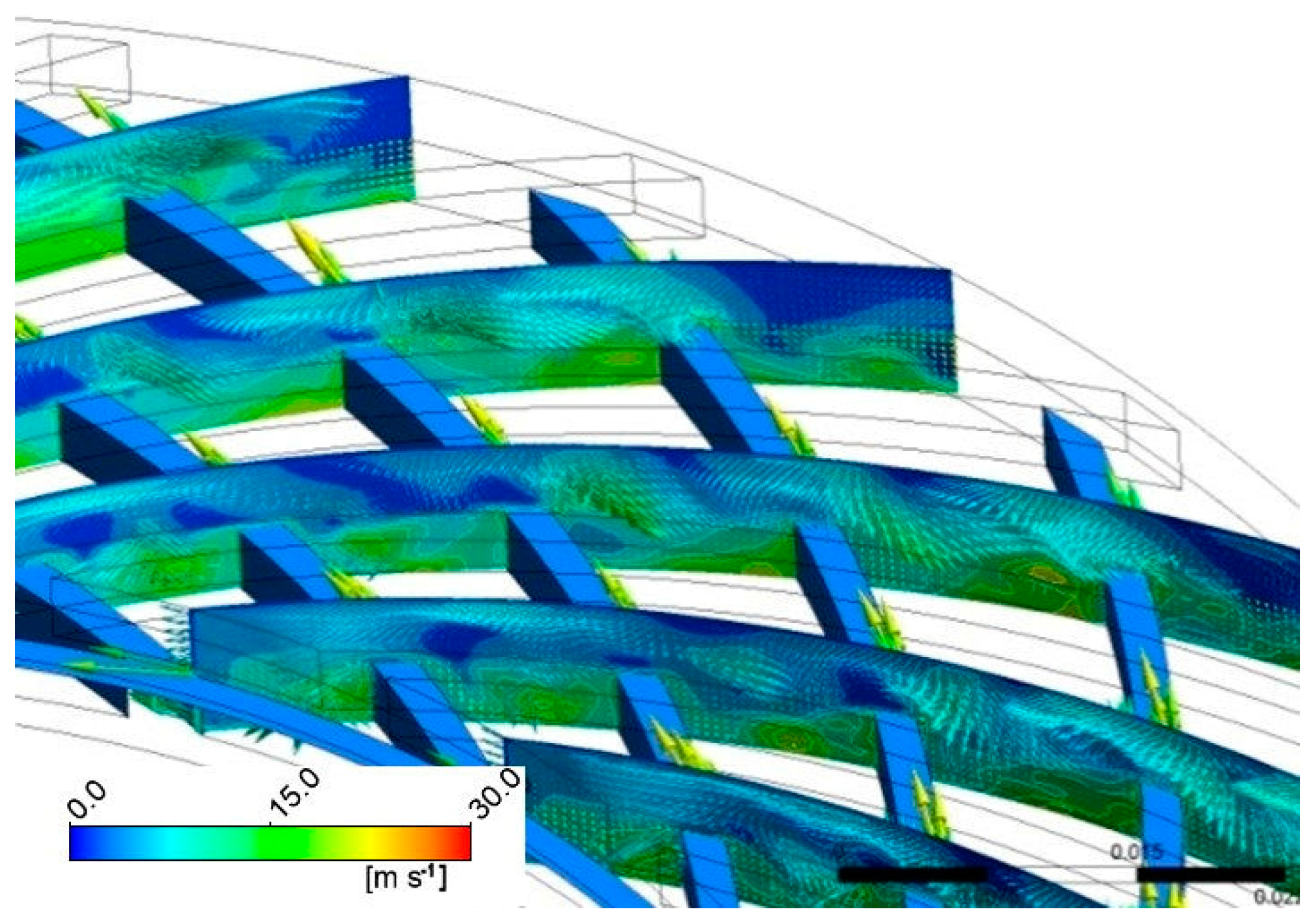 Energies 17 06477 g011