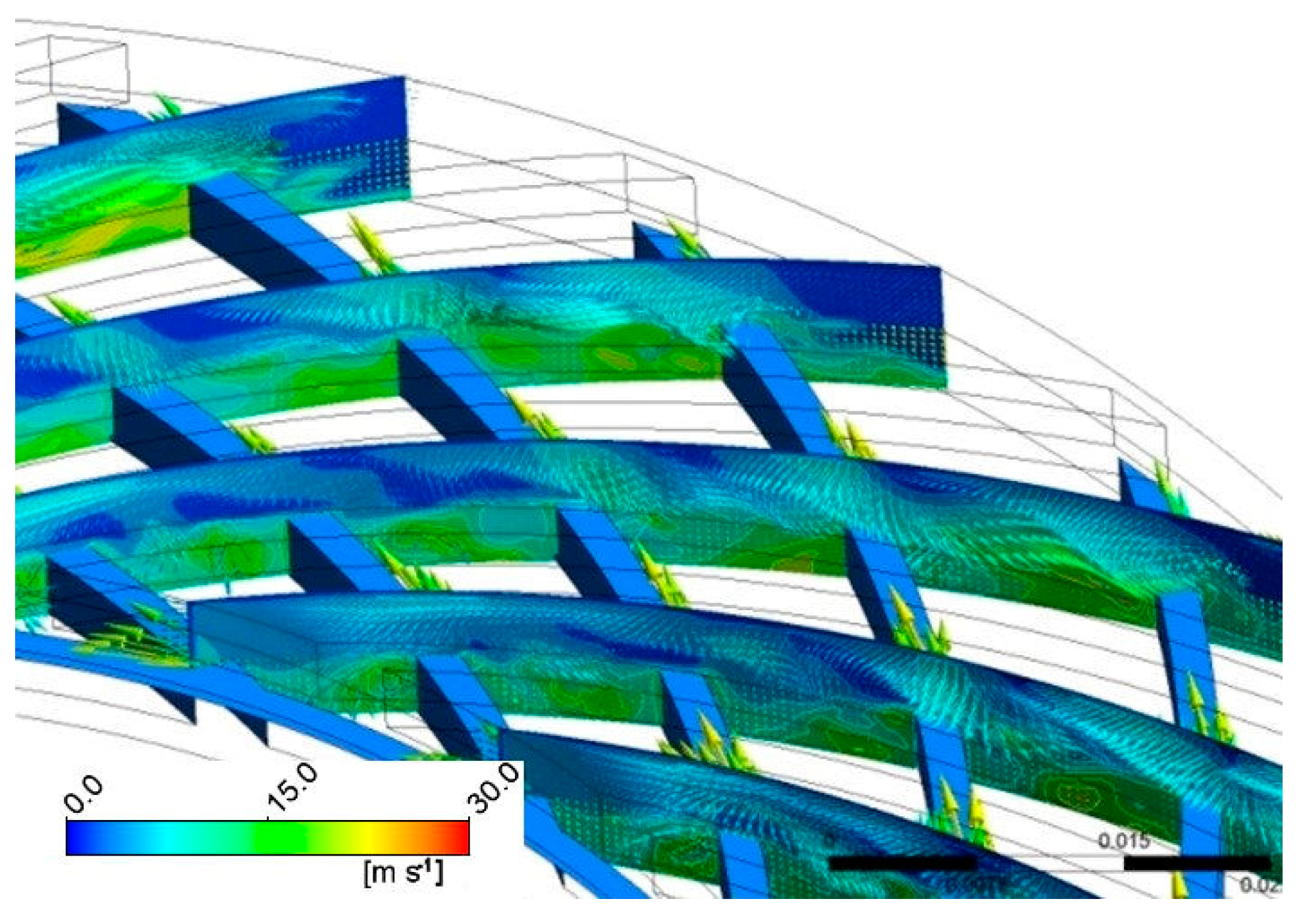 Energies 17 06477 g012