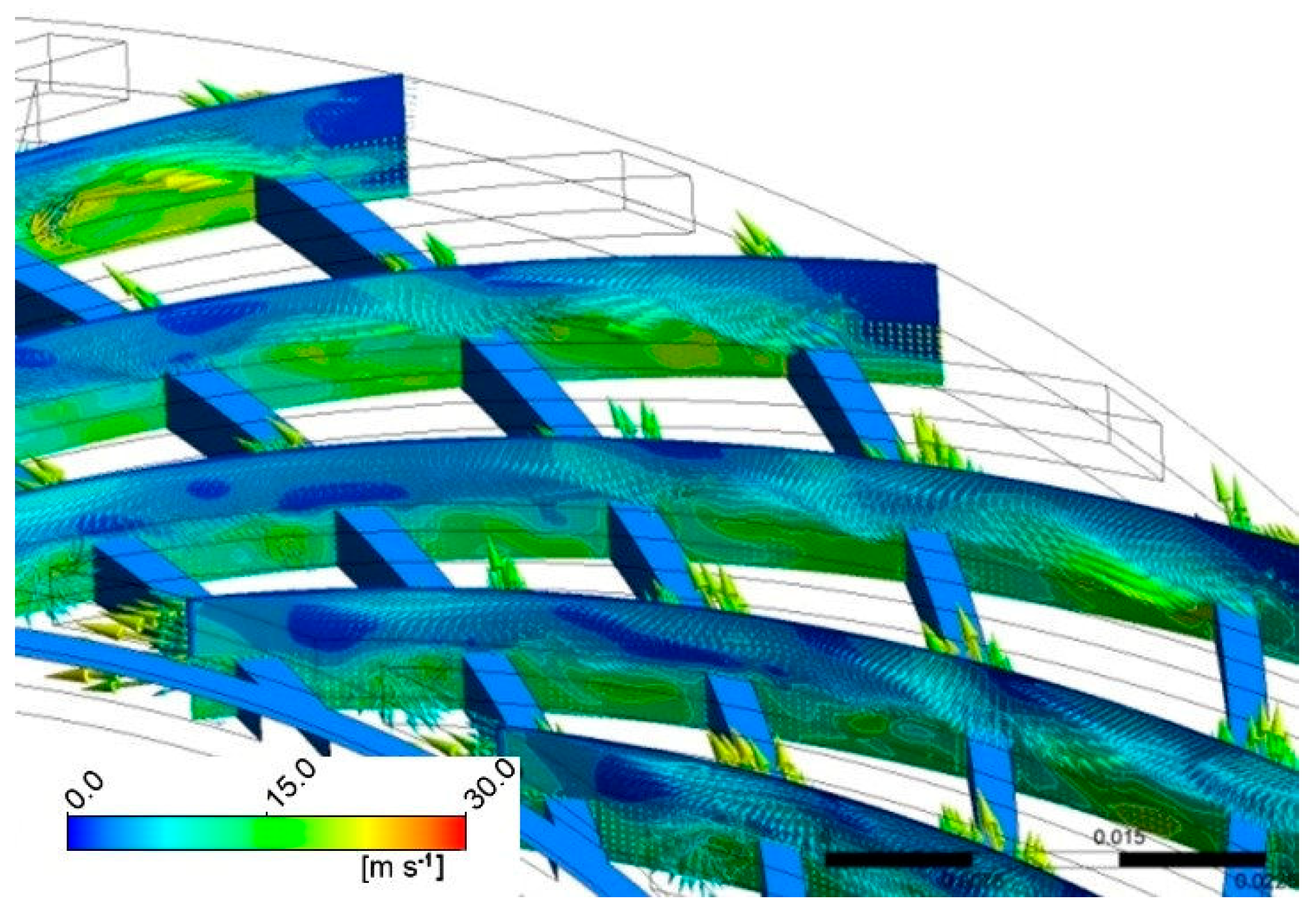 Energies 17 06477 g013