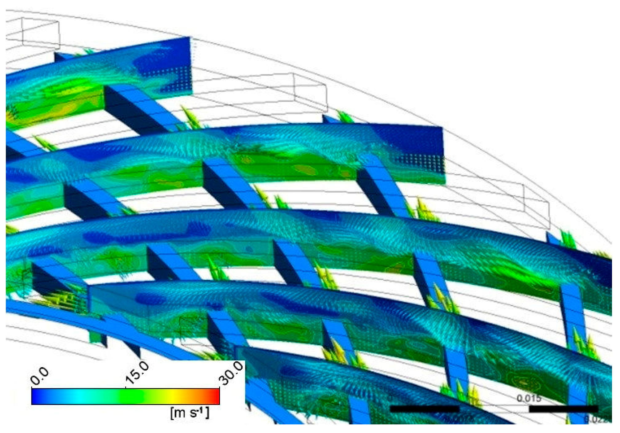 Energies 17 06477 g014