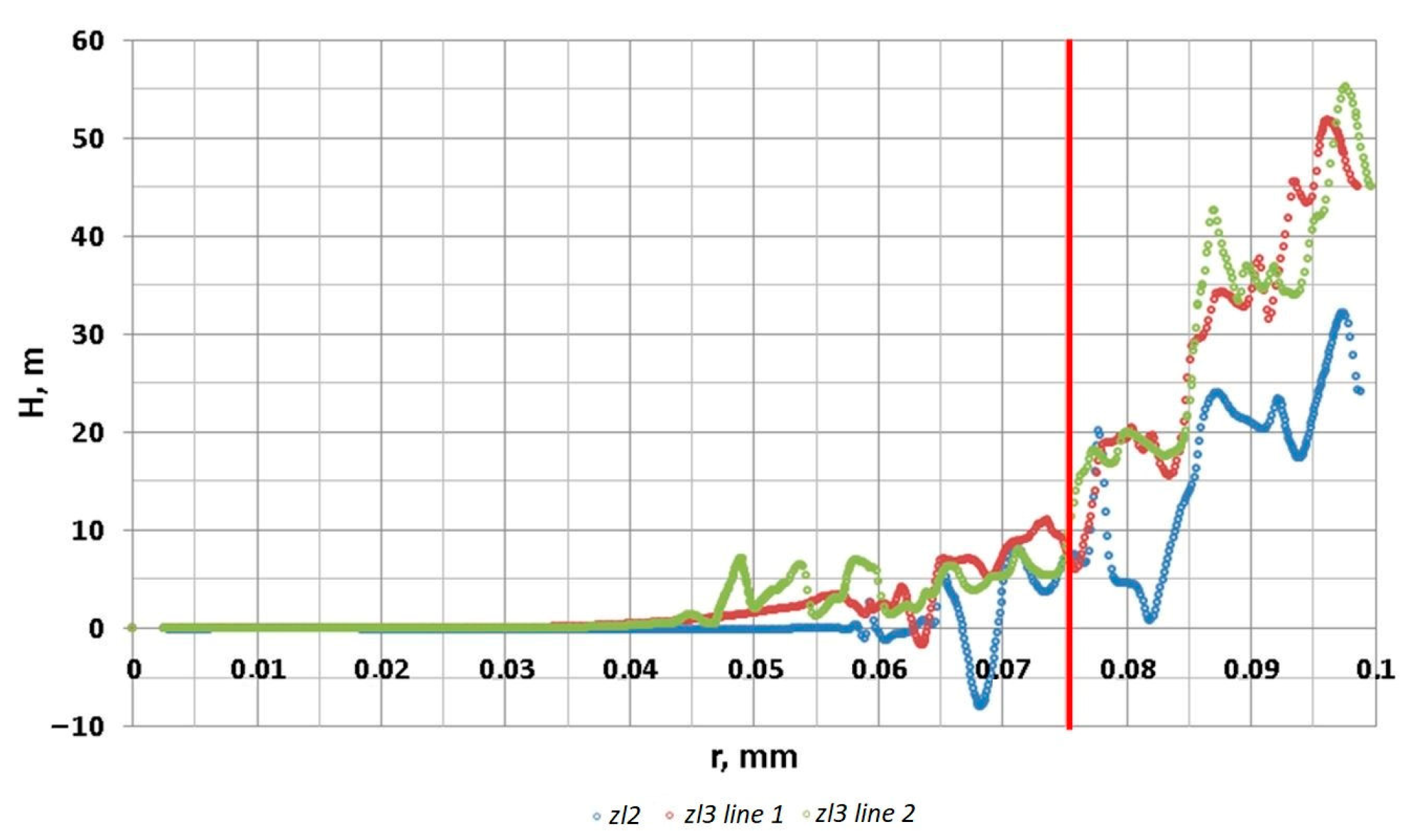 Energies 17 06477 g022