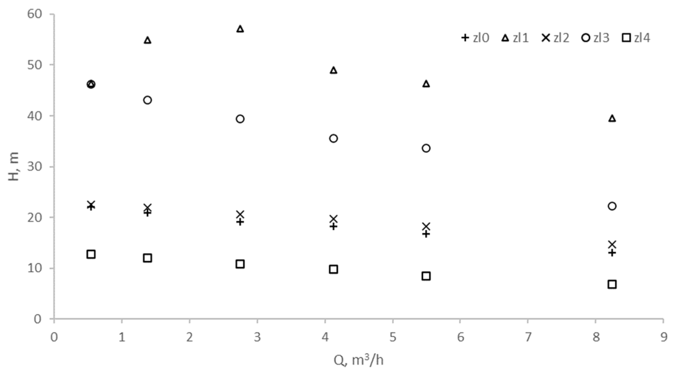 Energies 17 06477 g025