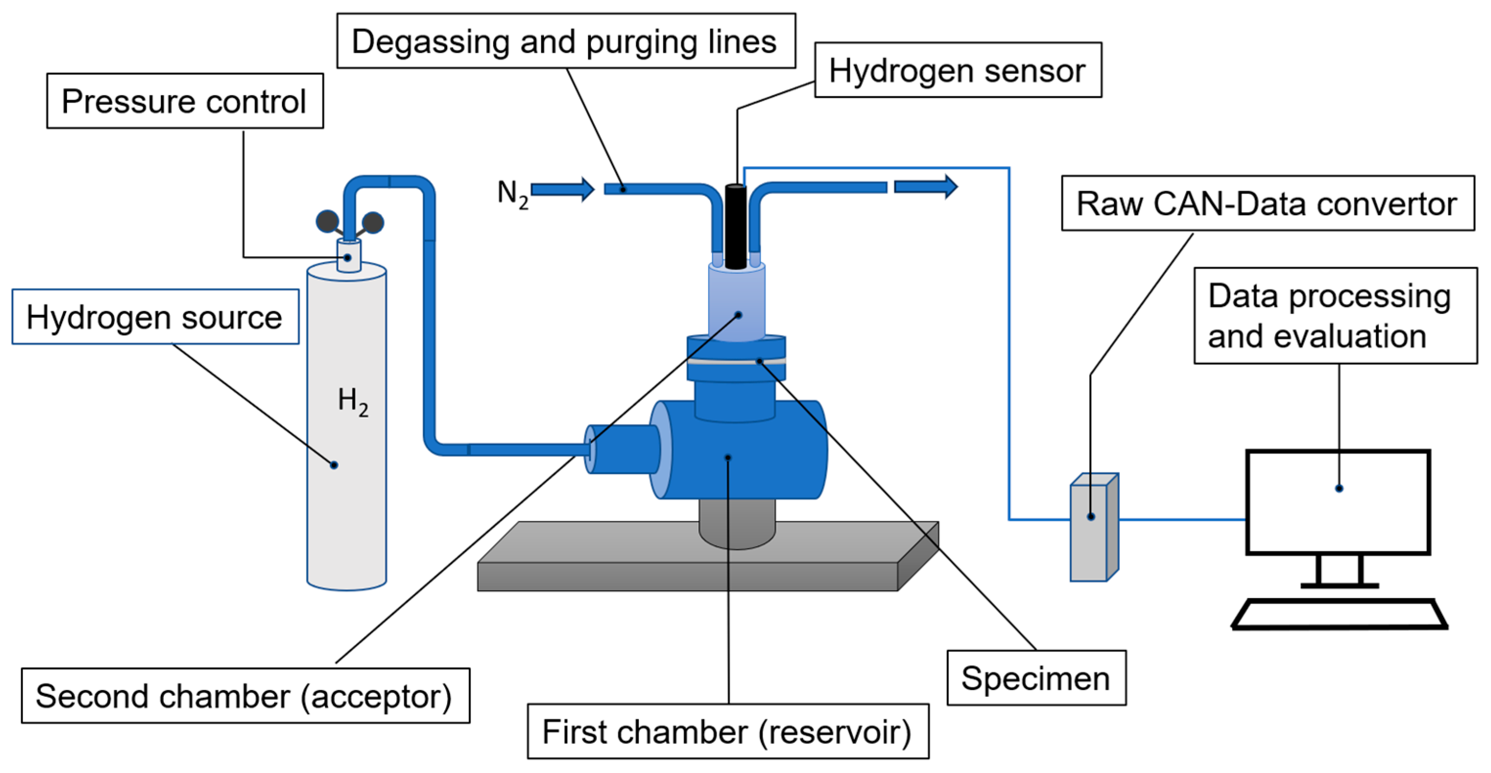 Energies 17 06478 g001 Energies 17 06478 g001