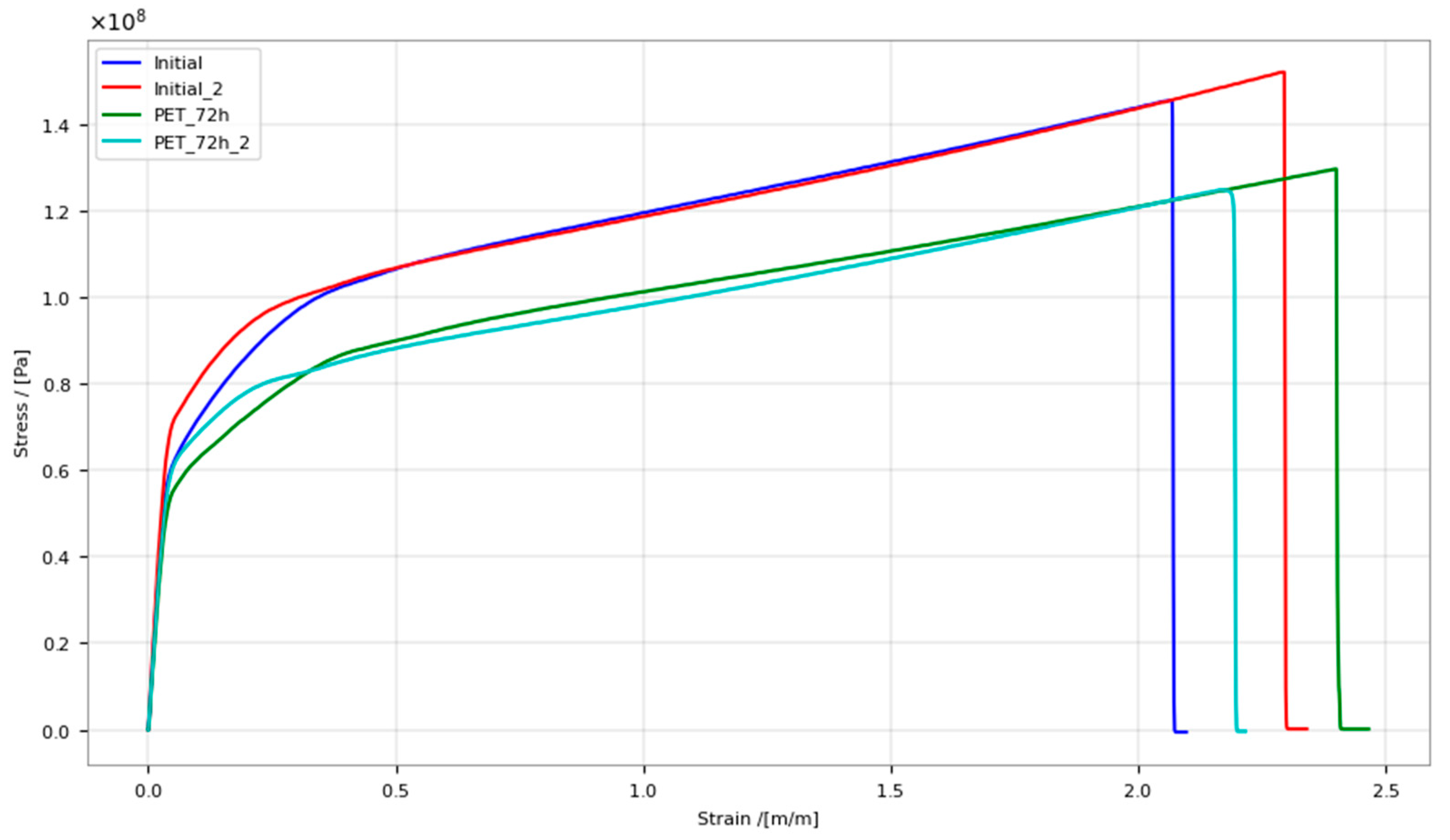 Energies 17 06478 g003 Energies 17 06478 g003