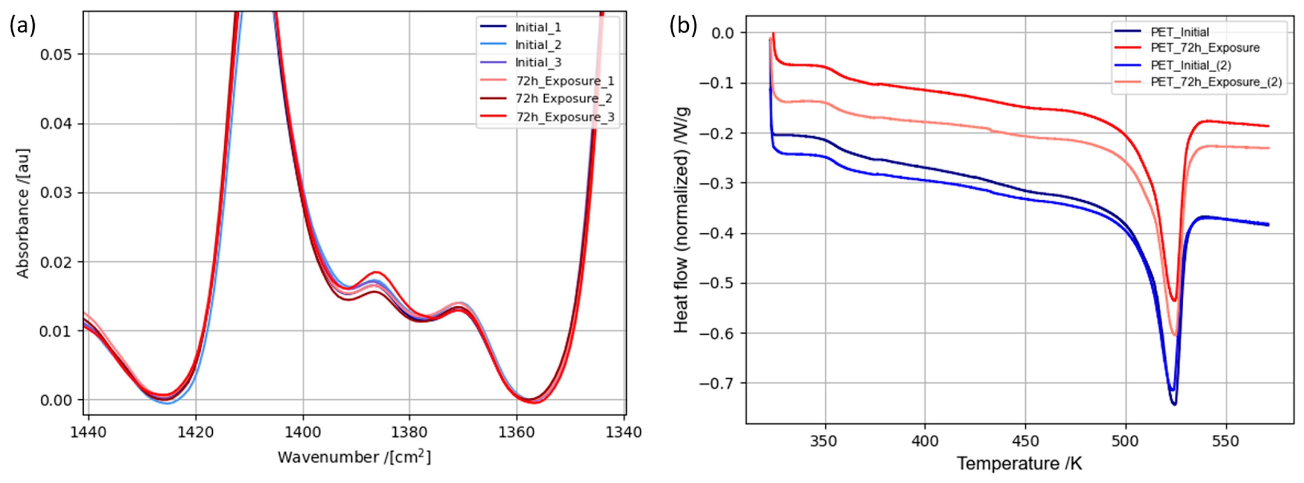 Energies 17 06478 g005 Energies 17 06478 g005