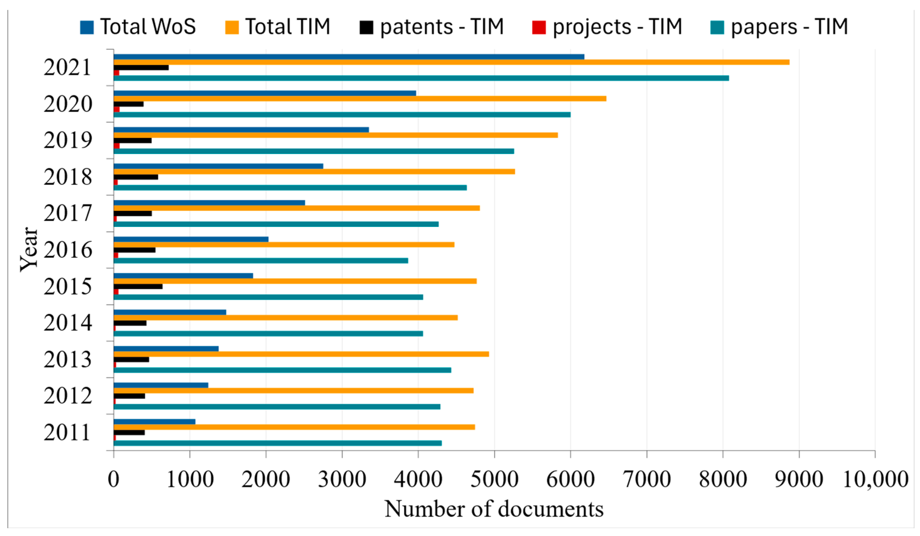 Energies 17 06479 g002