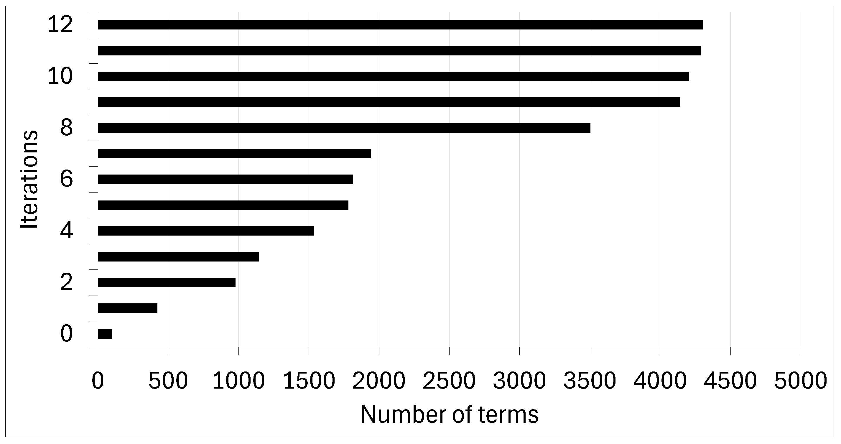 Energies 17 06479 g004