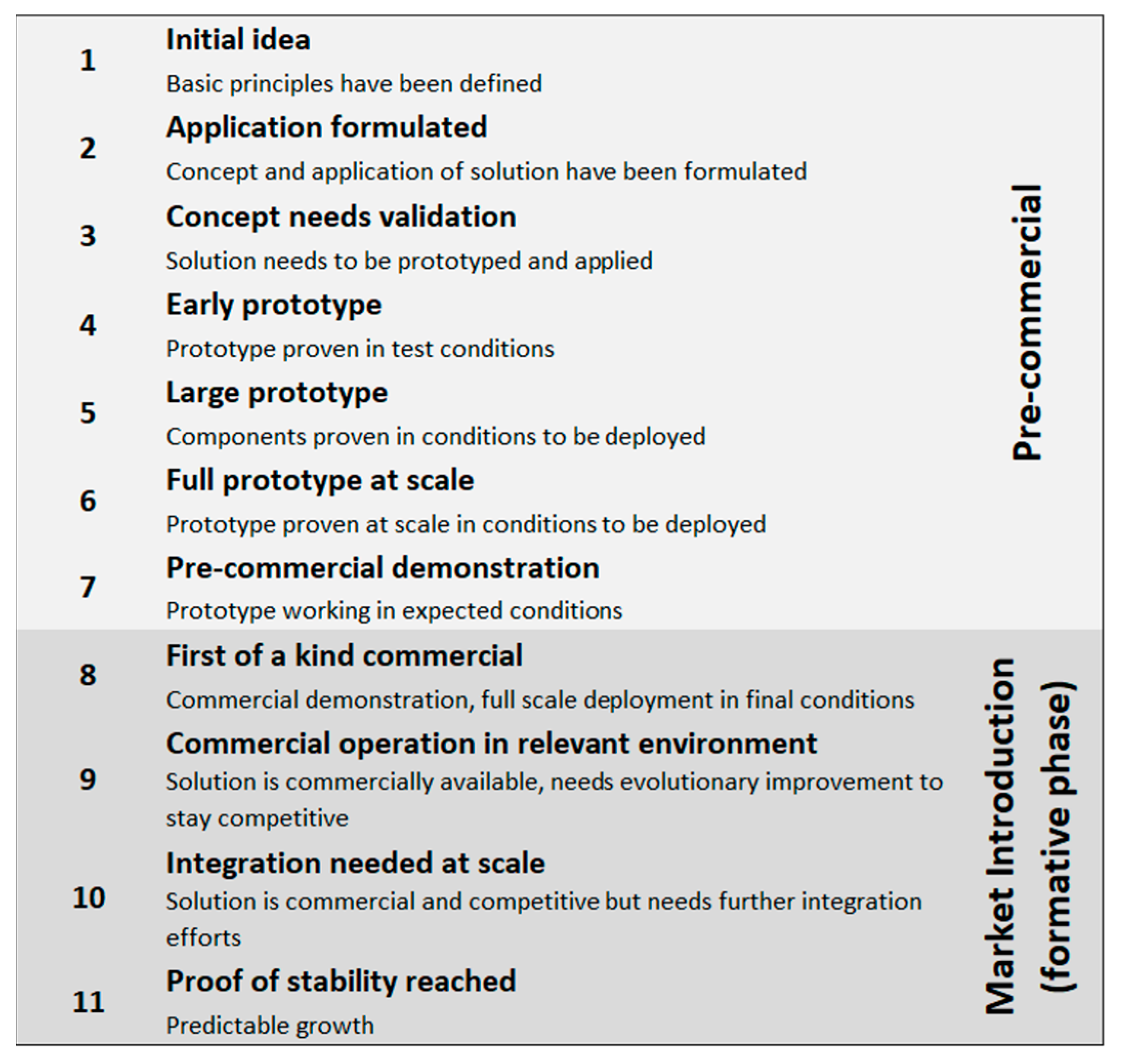 Energies 17 06479 g009