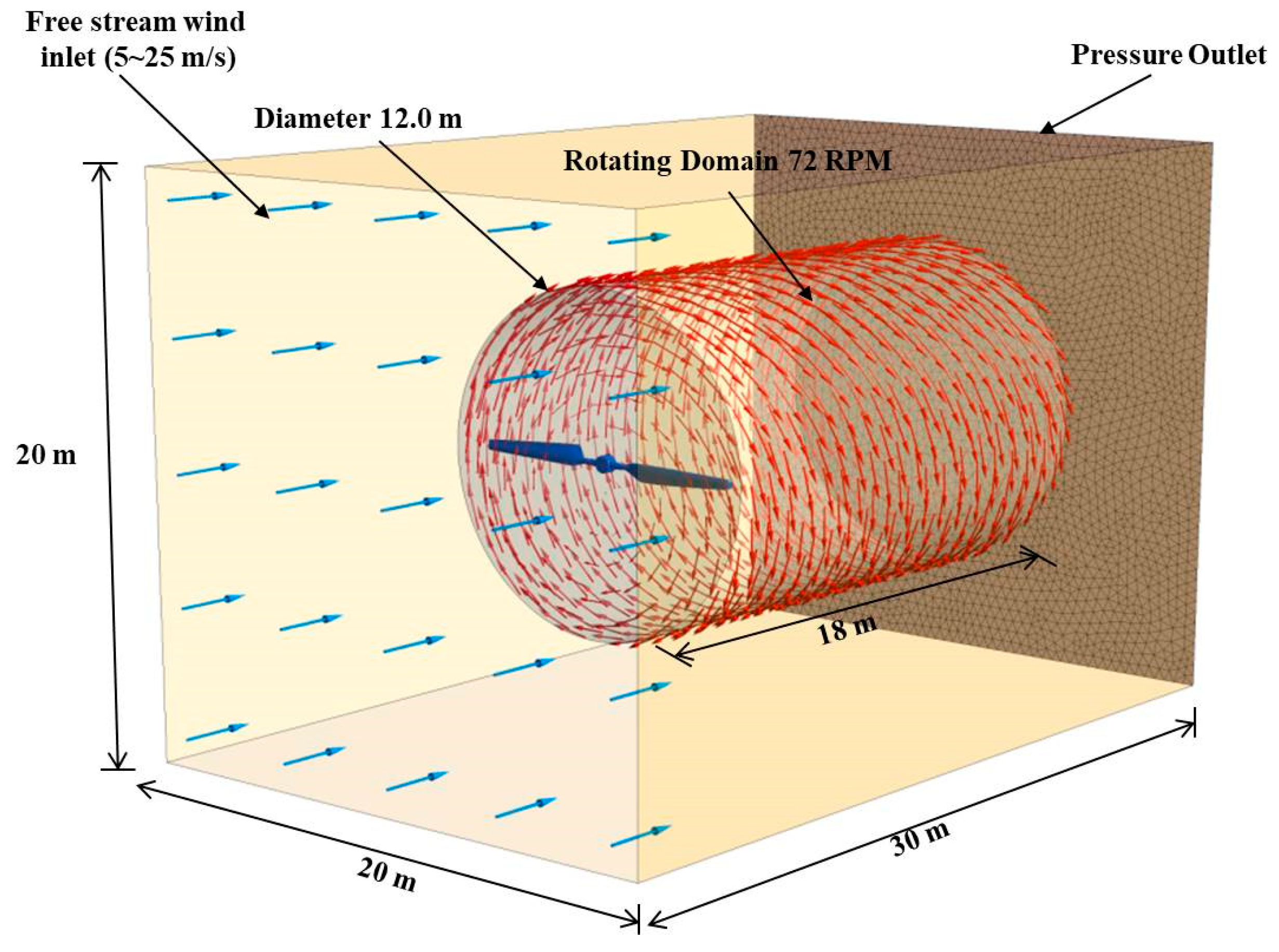 Energies 17 06480 g004