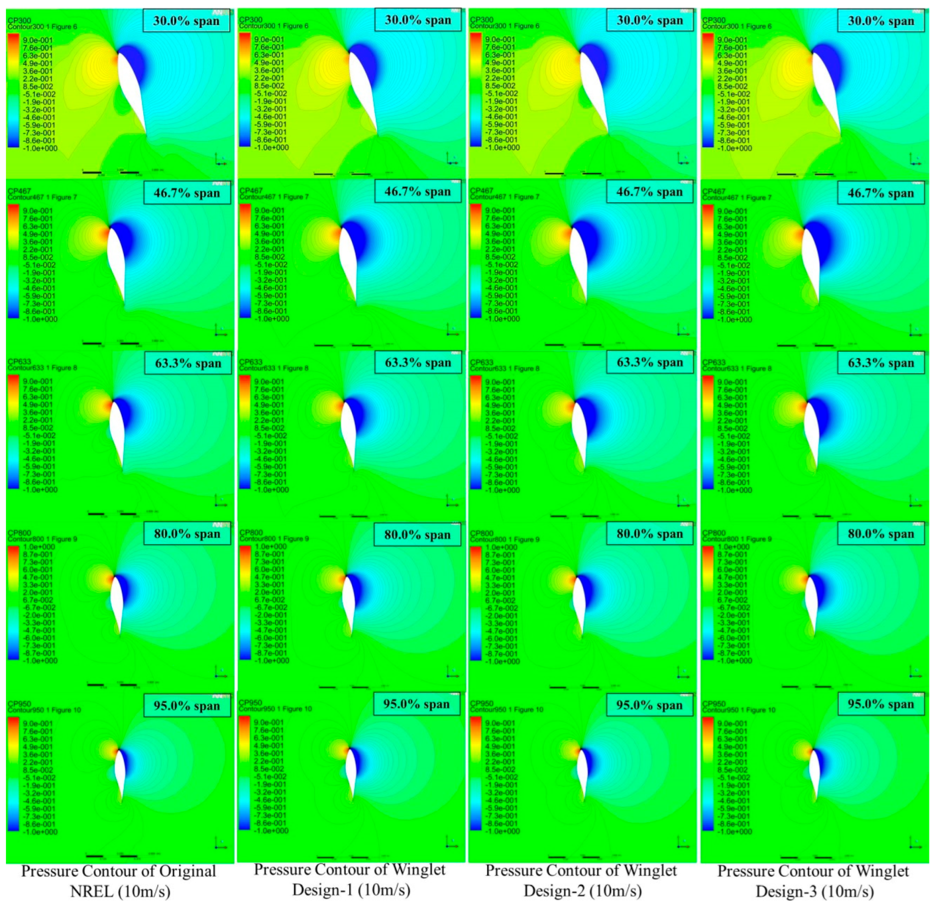 Energies 17 06480 g012