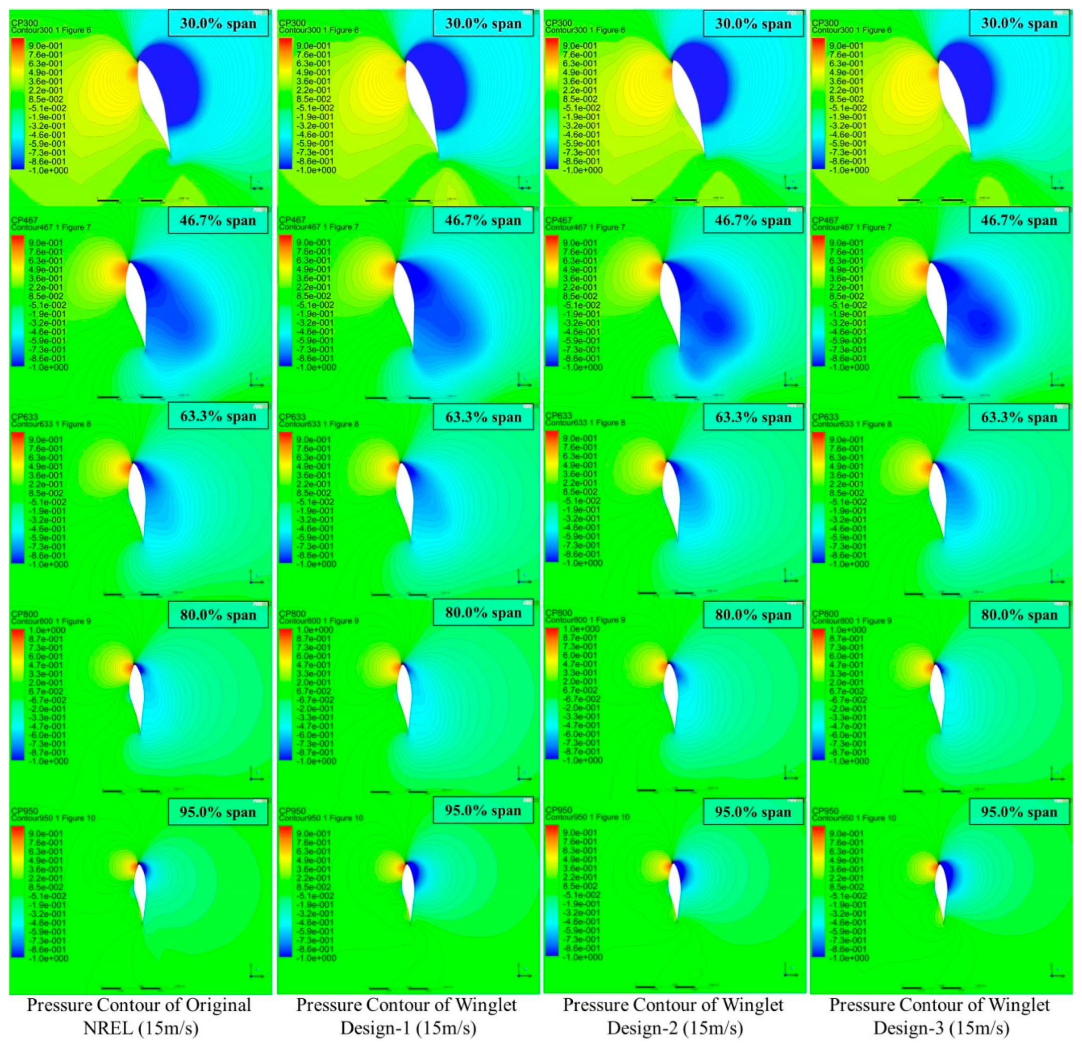 Energies 17 06480 g014