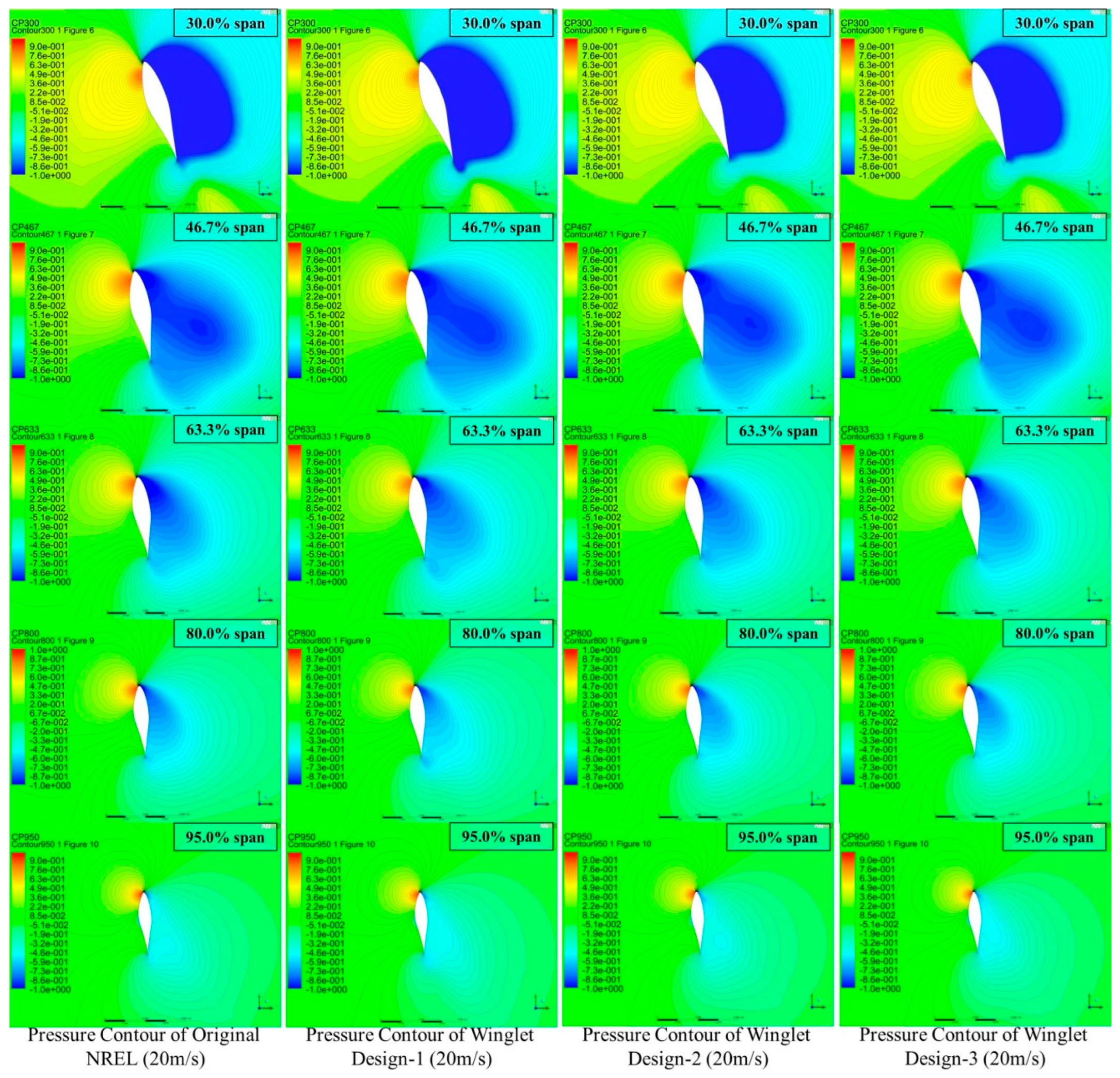 Energies 17 06480 g015