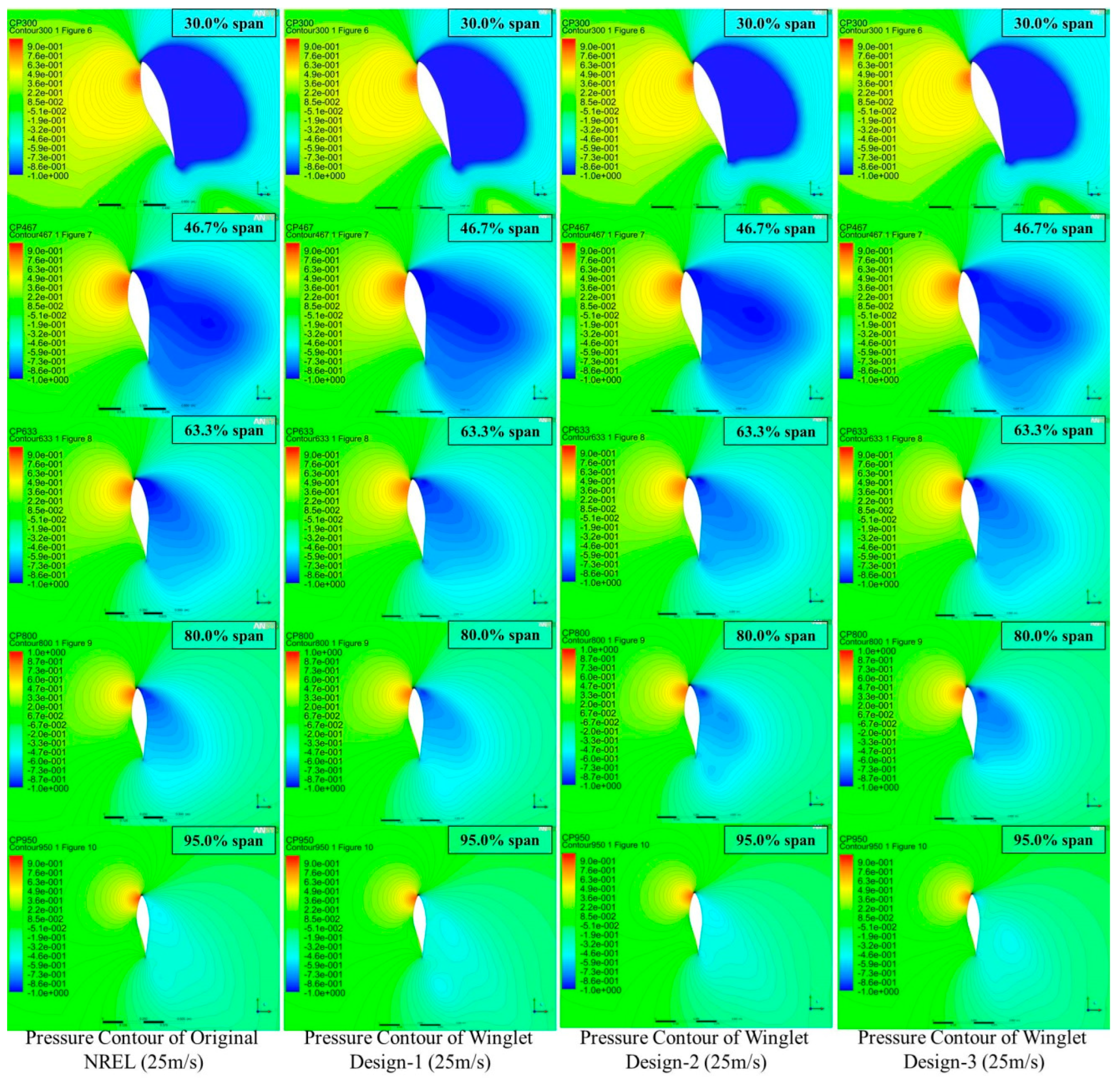 Energies 17 06480 g016