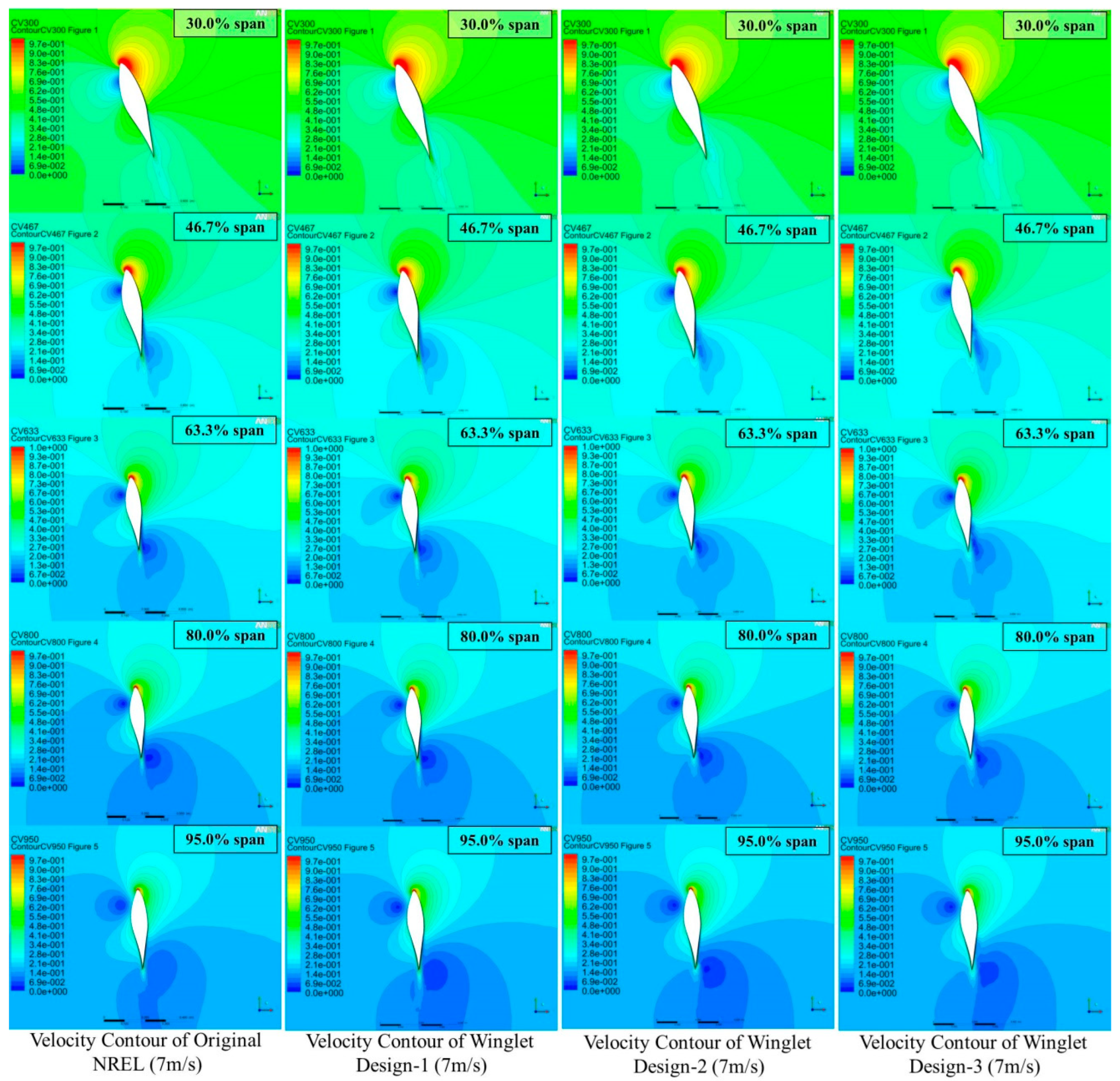 Energies 17 06480 g018