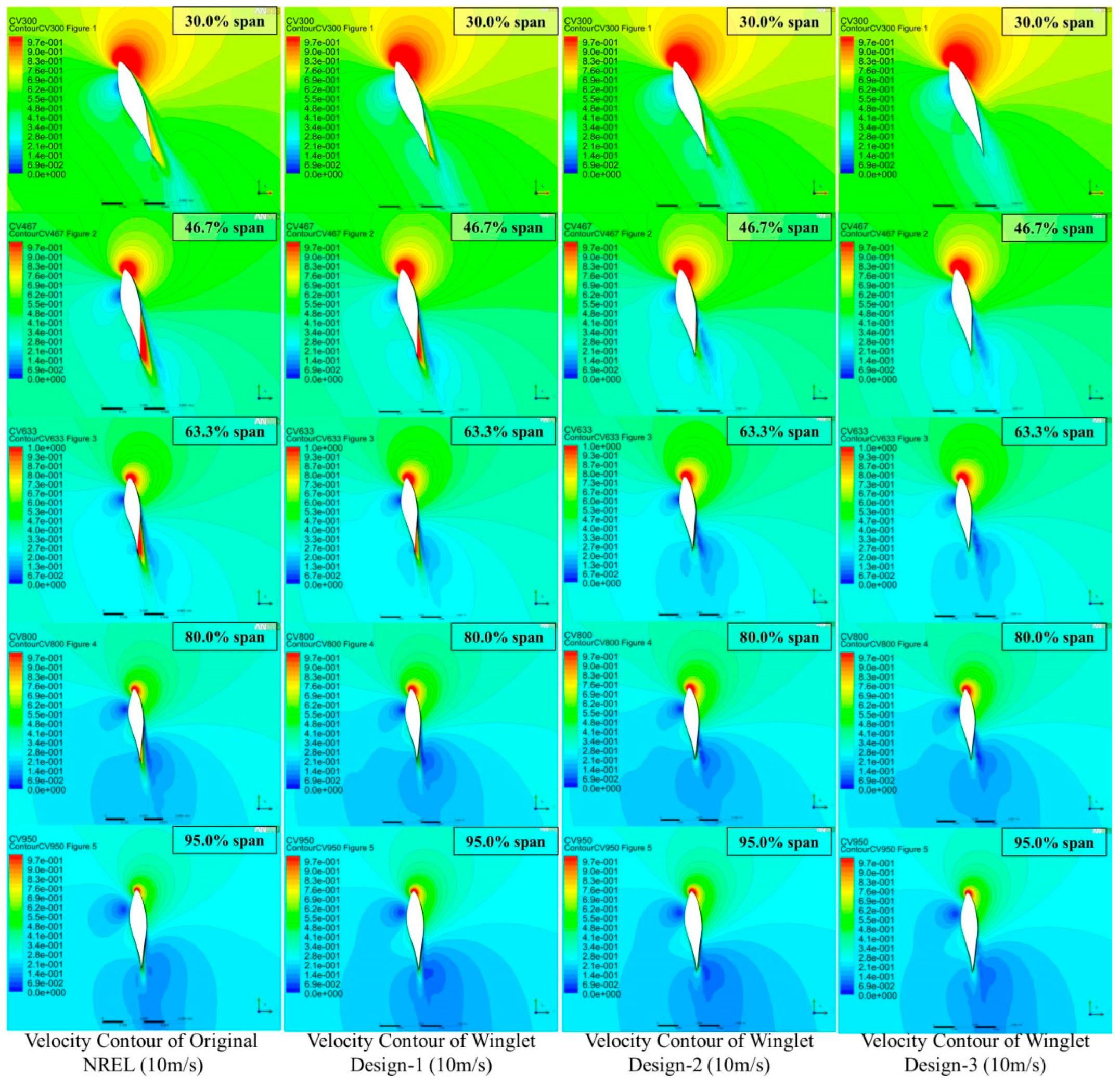 Energies 17 06480 g019
