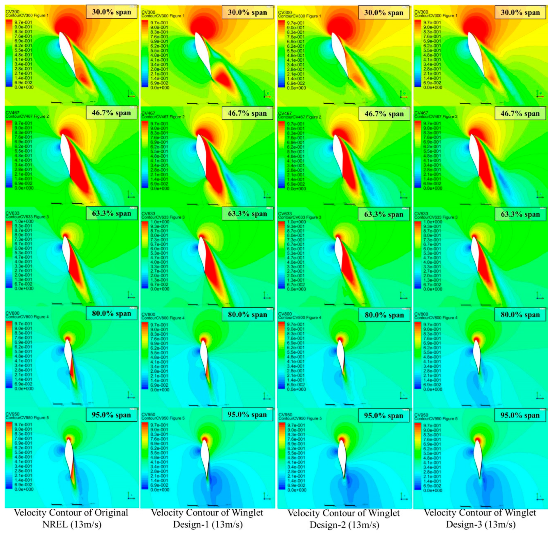 Energies 17 06480 g020