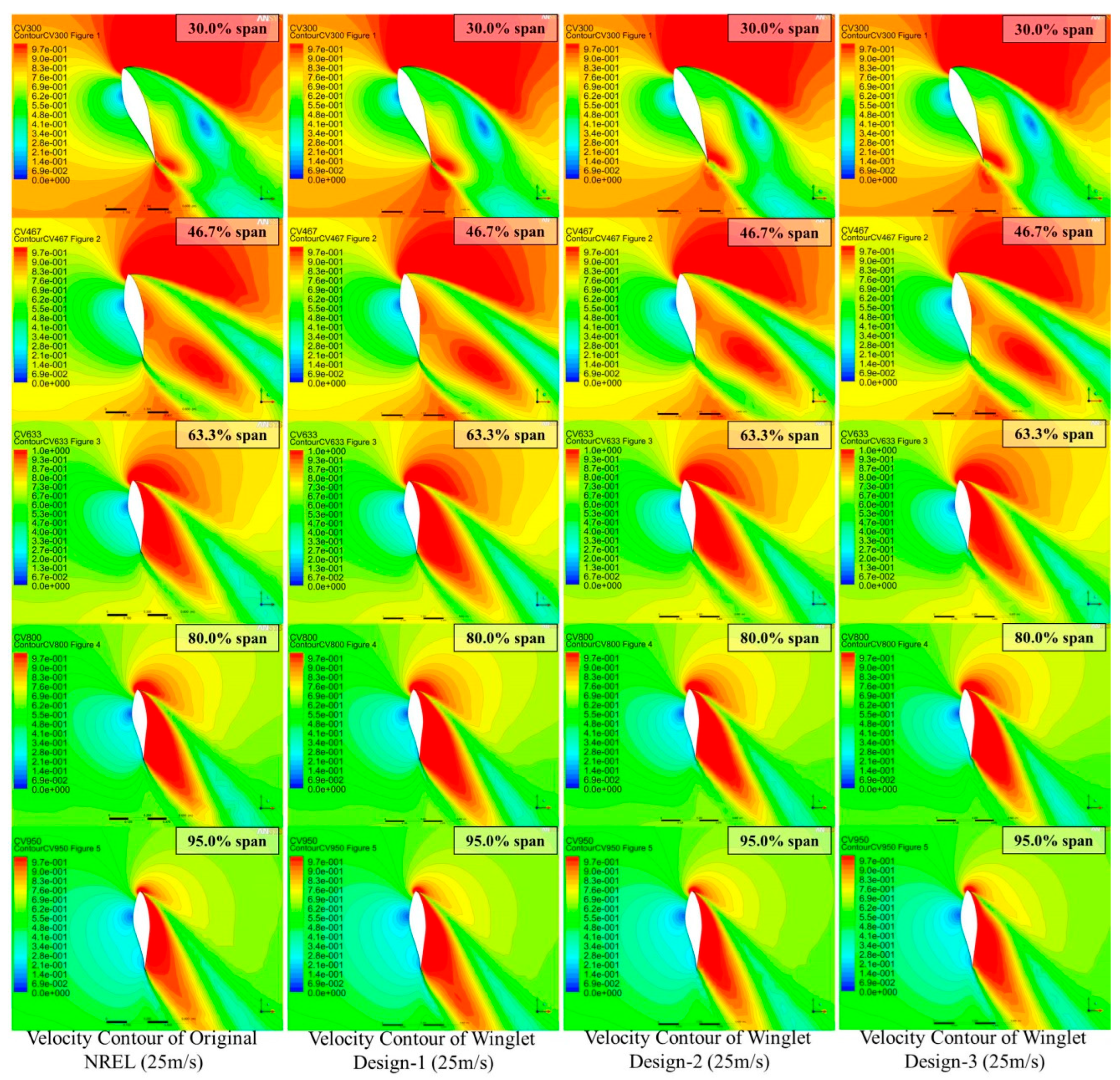 Energies 17 06480 g023