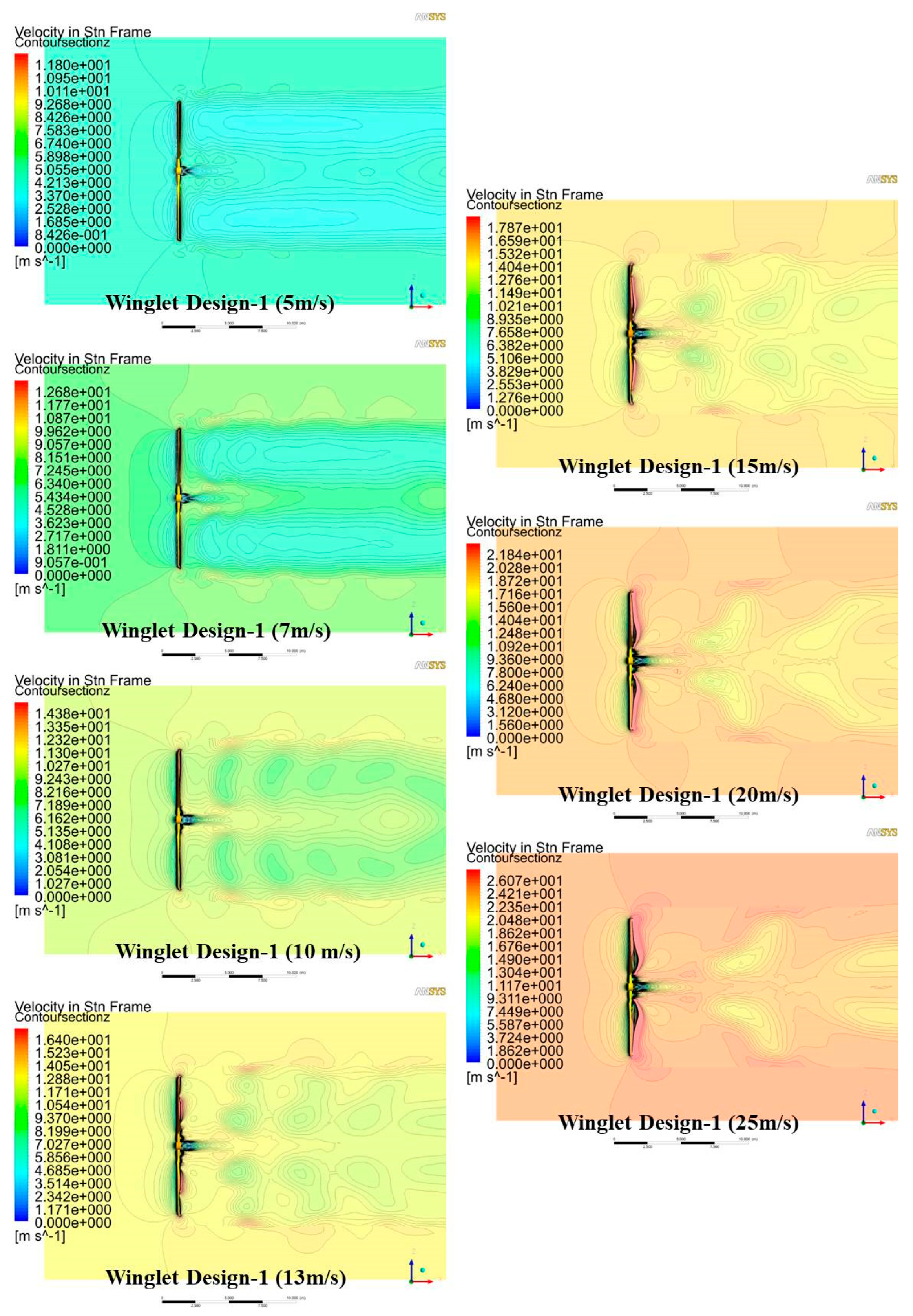 Energies 17 06480 g025