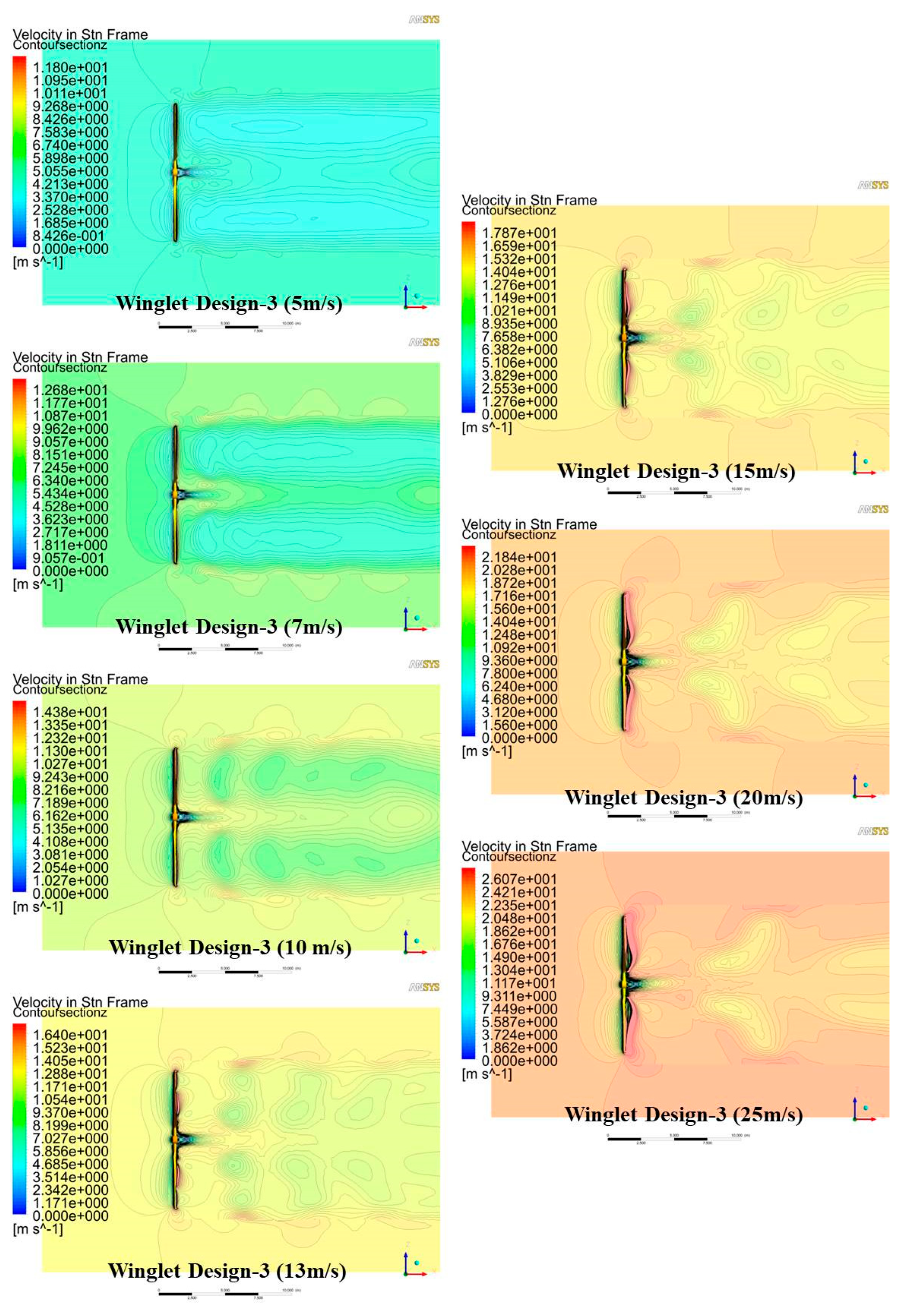 Energies 17 06480 g027