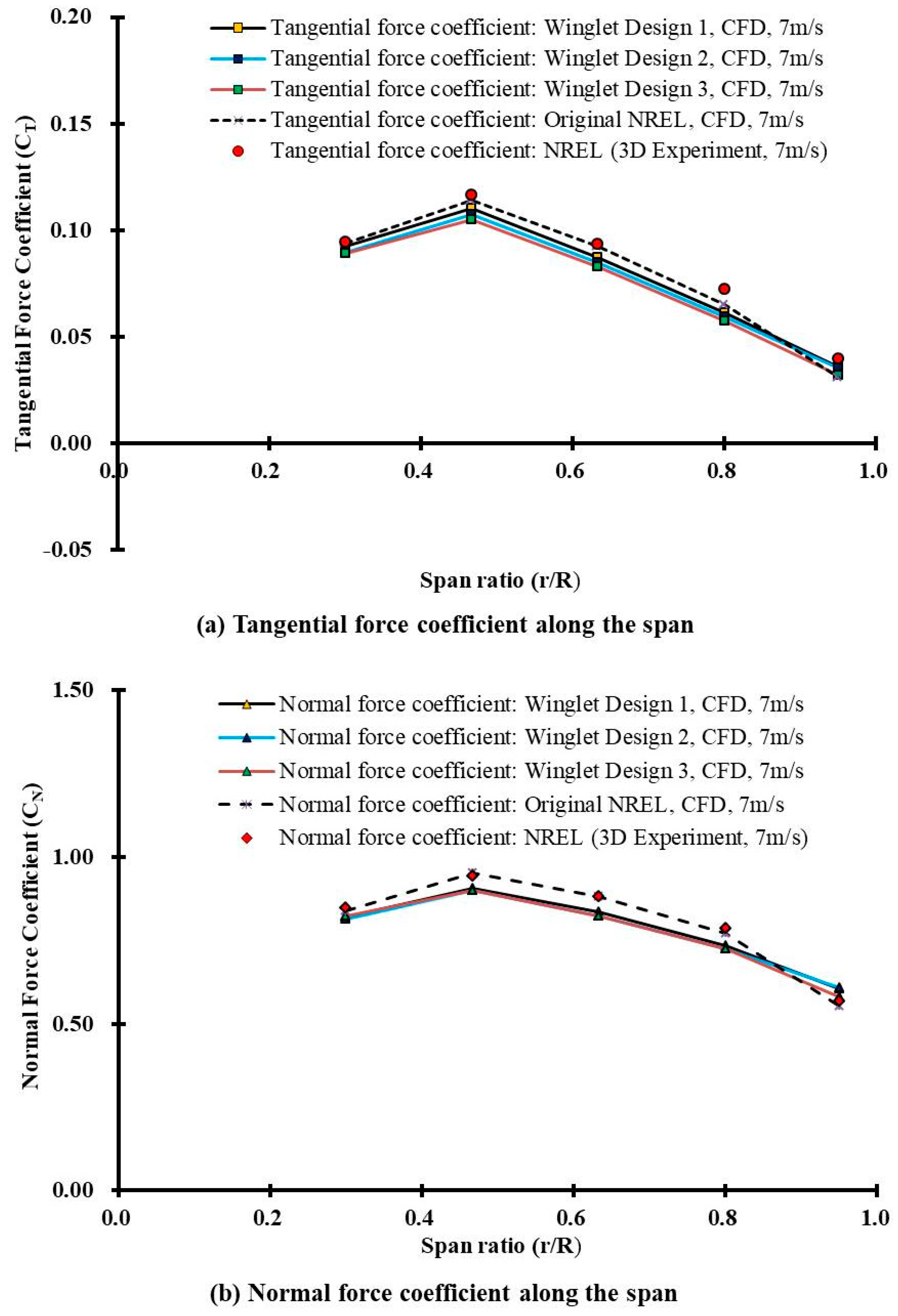Energies 17 06480 g036