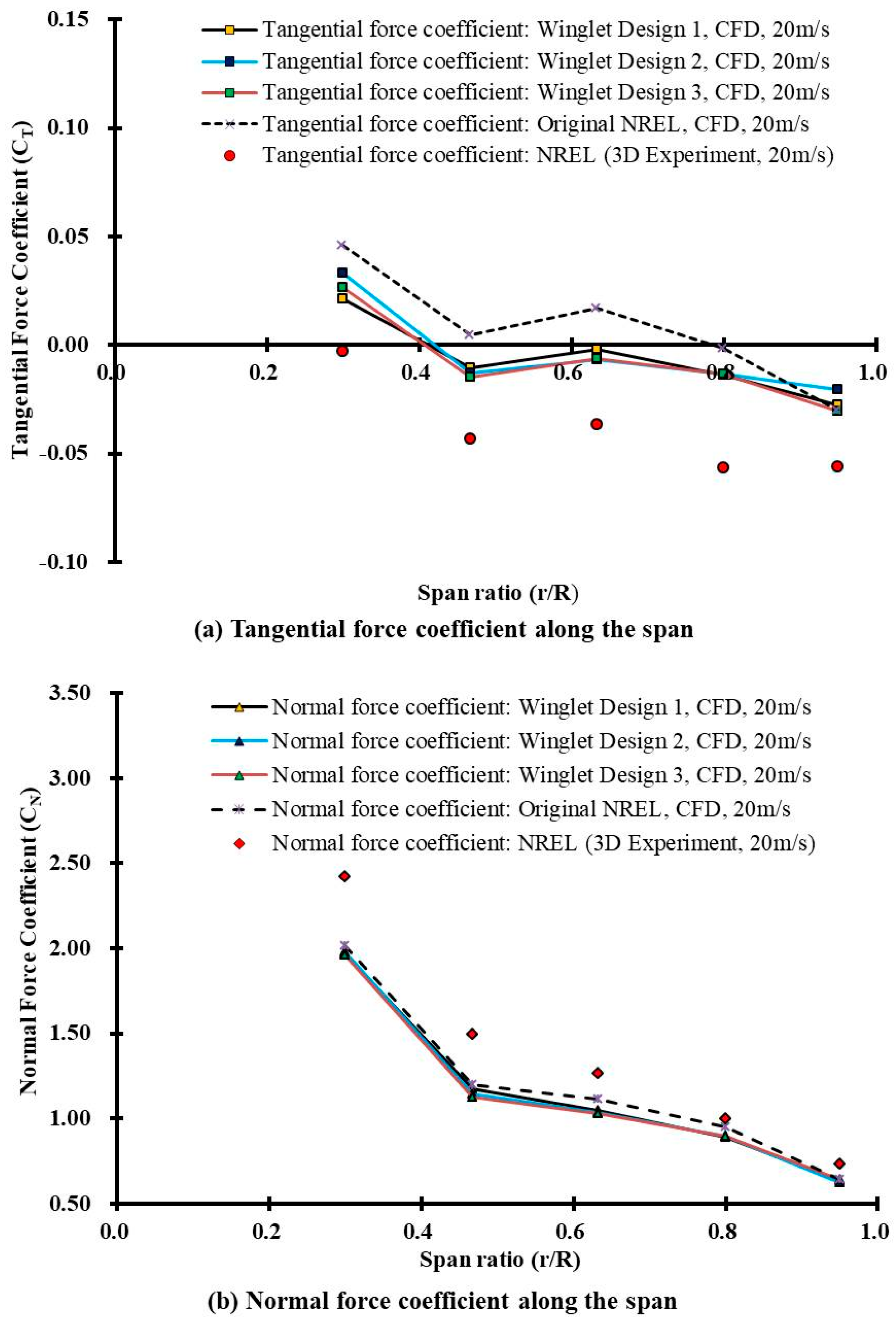 Energies 17 06480 g040