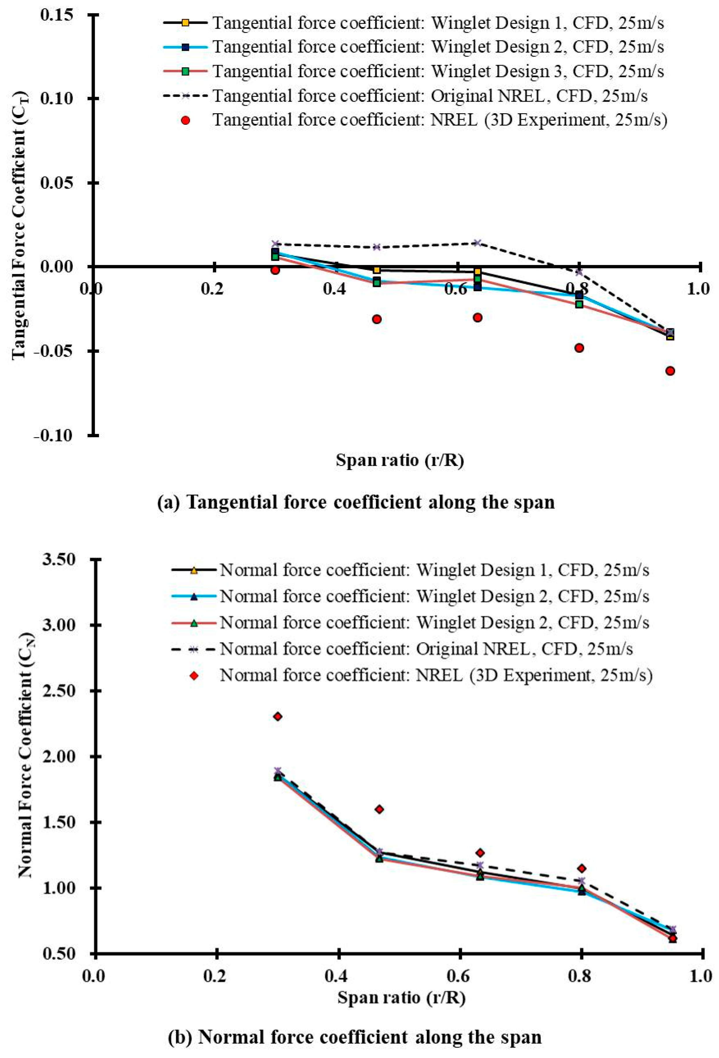 Energies 17 06480 g041