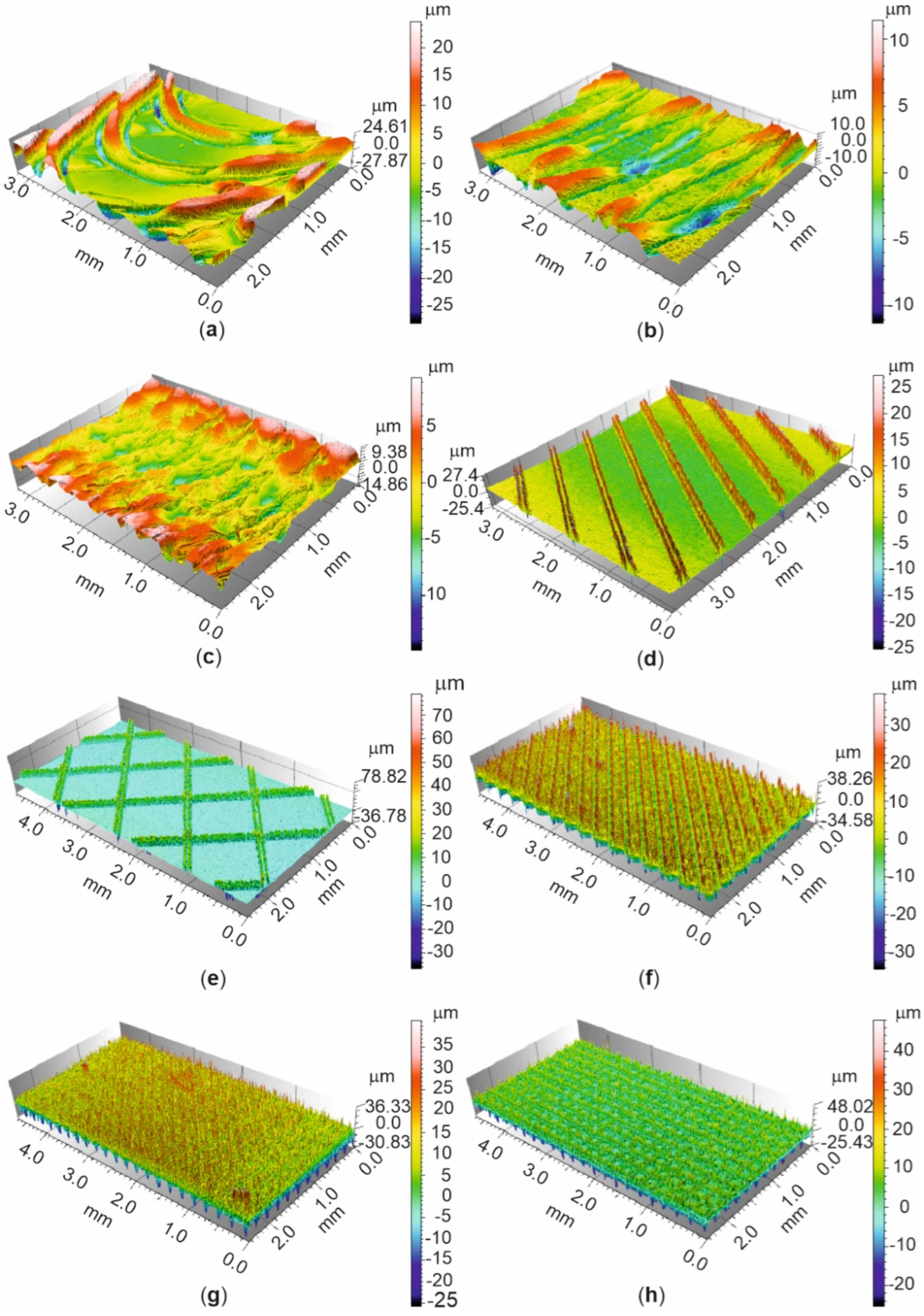 Energies 17 06481 g002