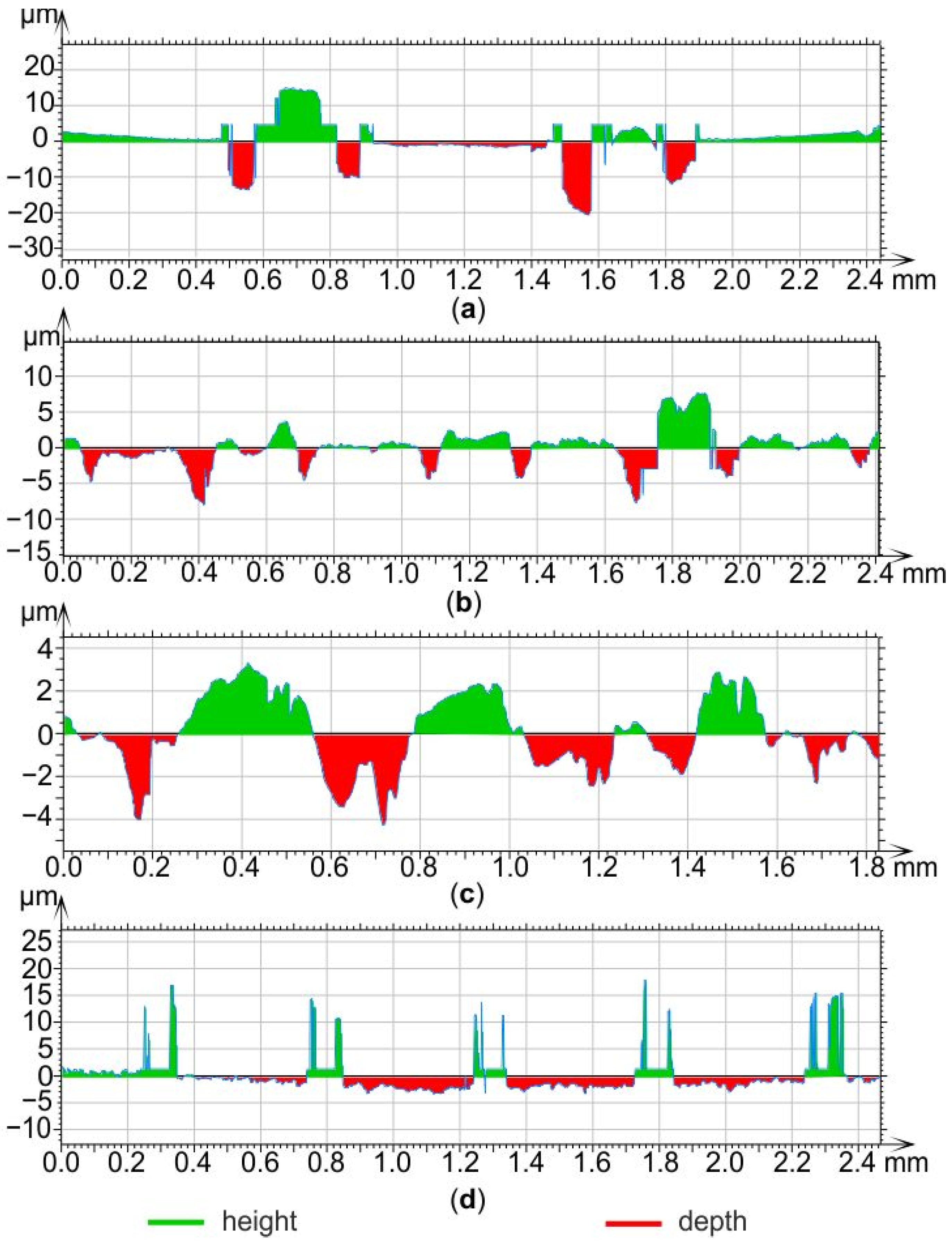 Energies 17 06481 g003