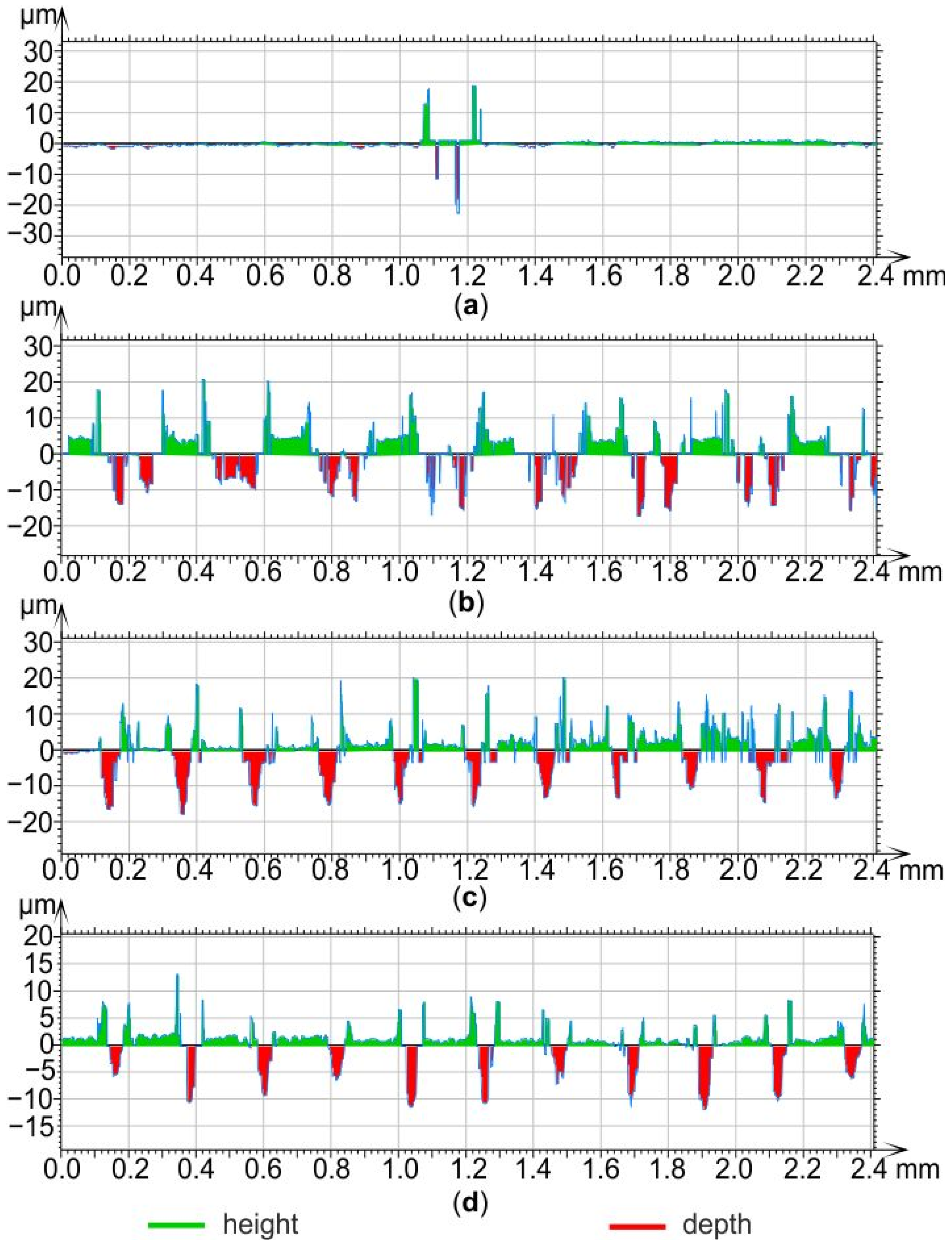 Energies 17 06481 g004