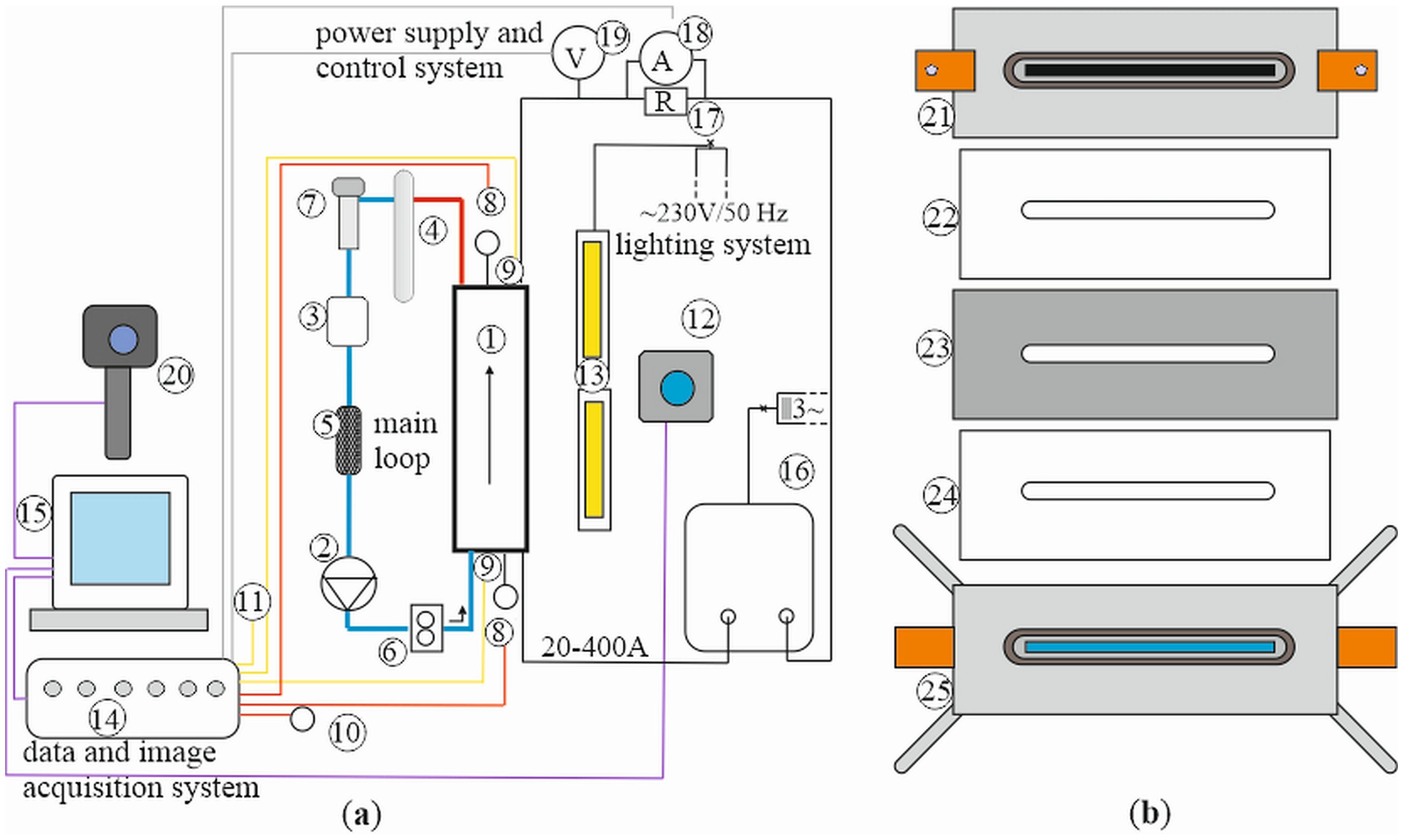Energies 17 06481 g005
