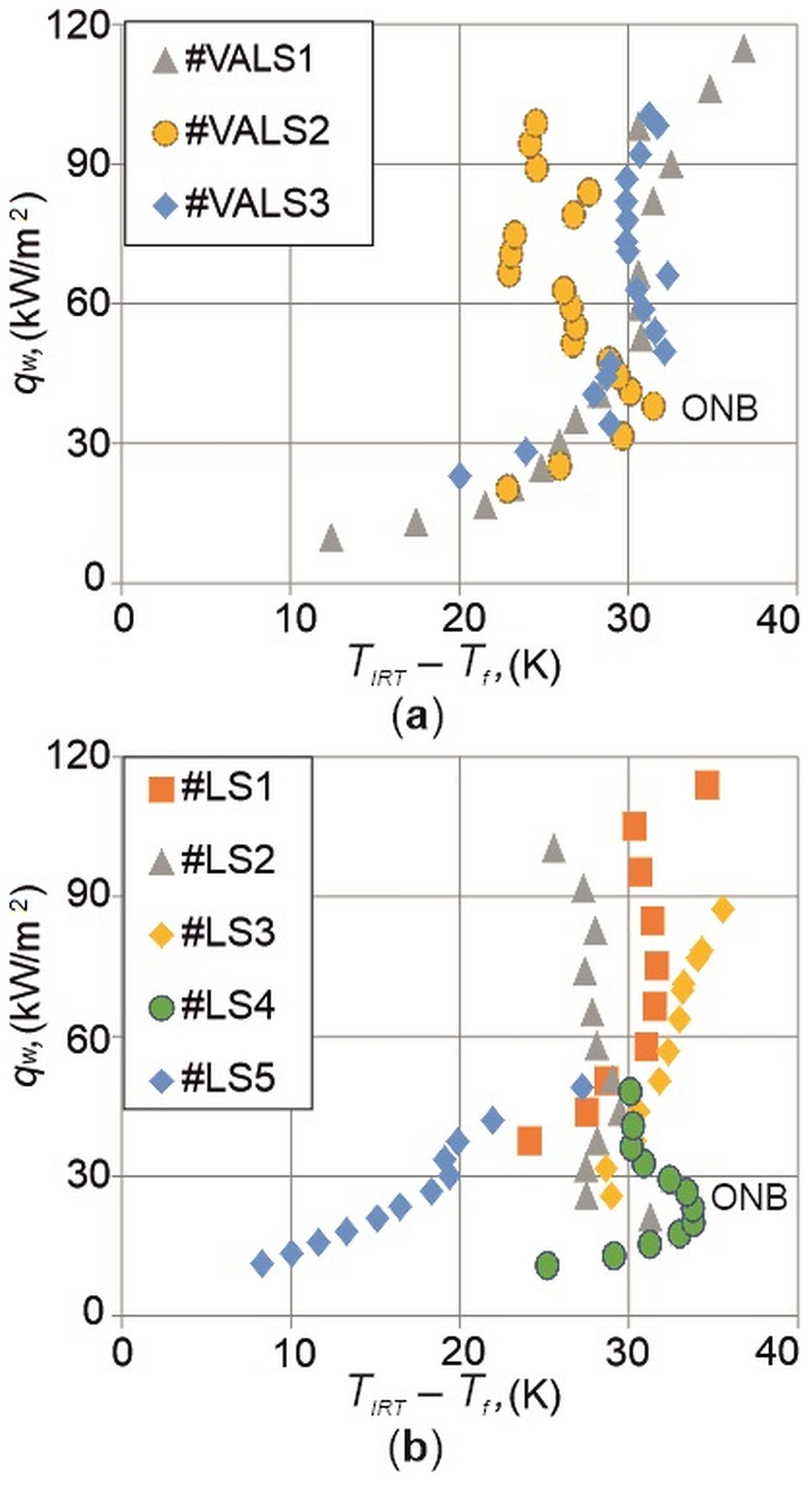 Energies 17 06481 g009