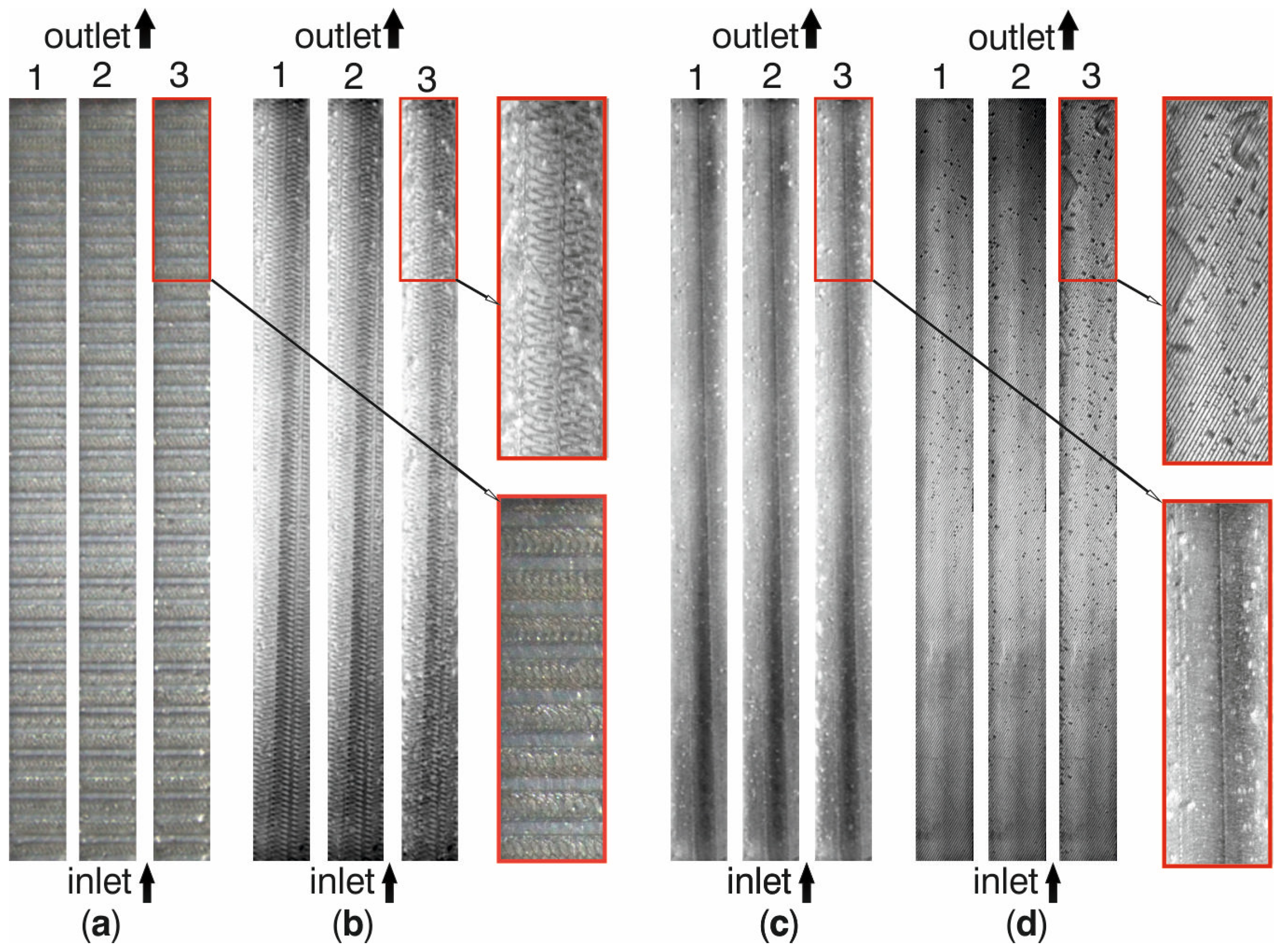 Energies 17 06481 g010