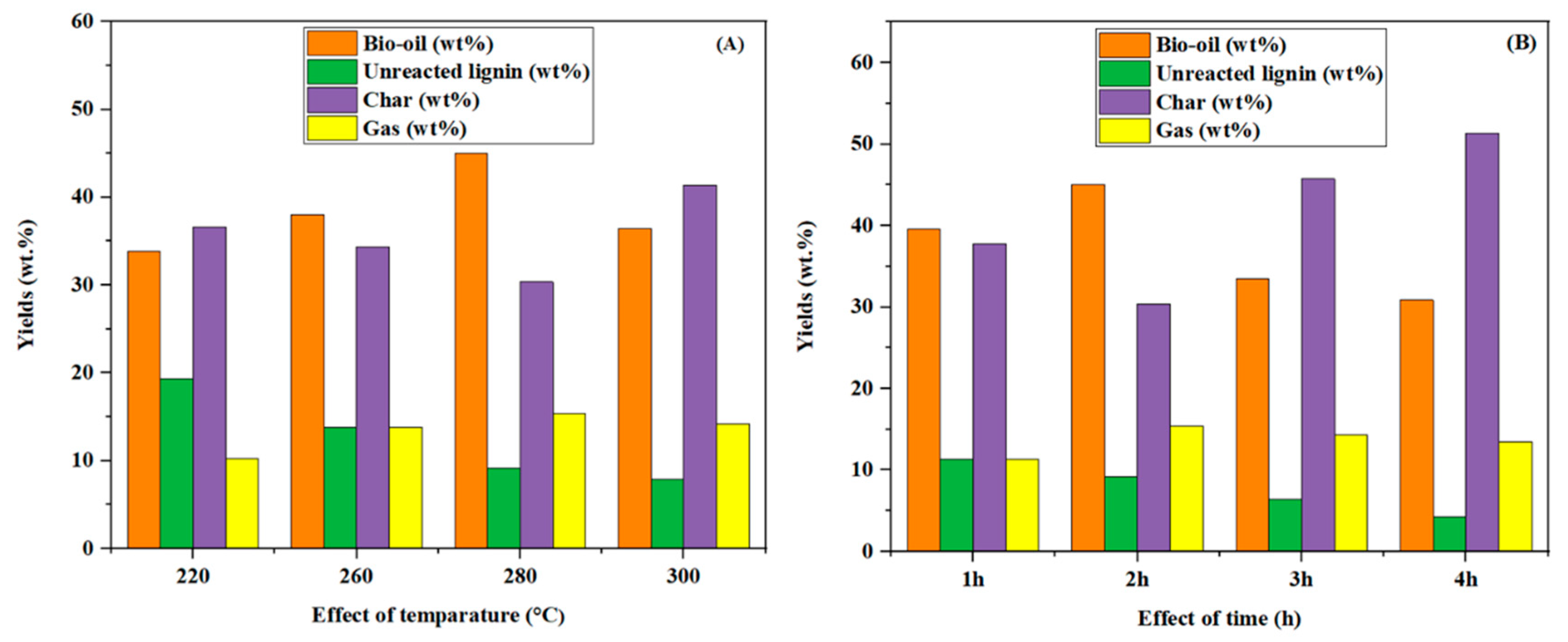 Energies 17 06482 g004