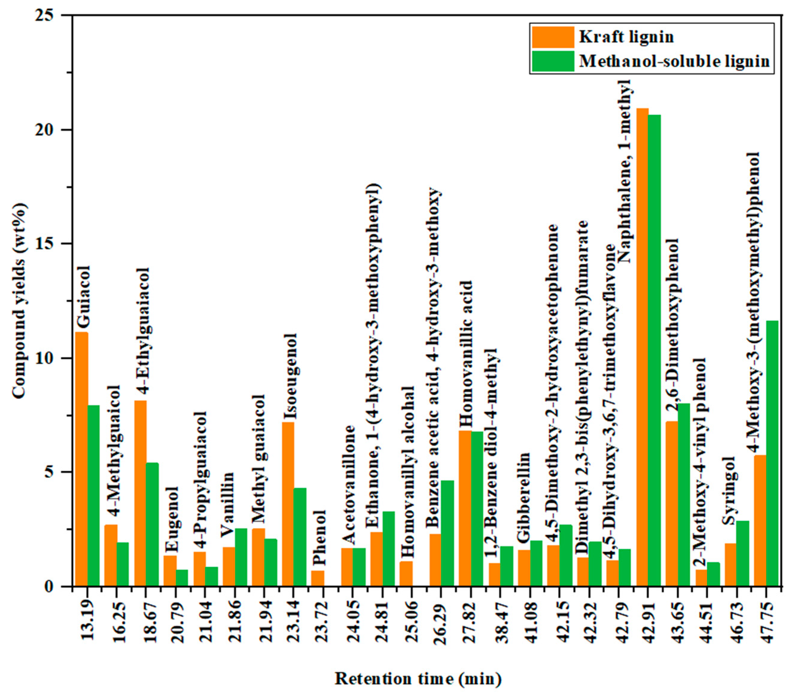Energies 17 06482 g006