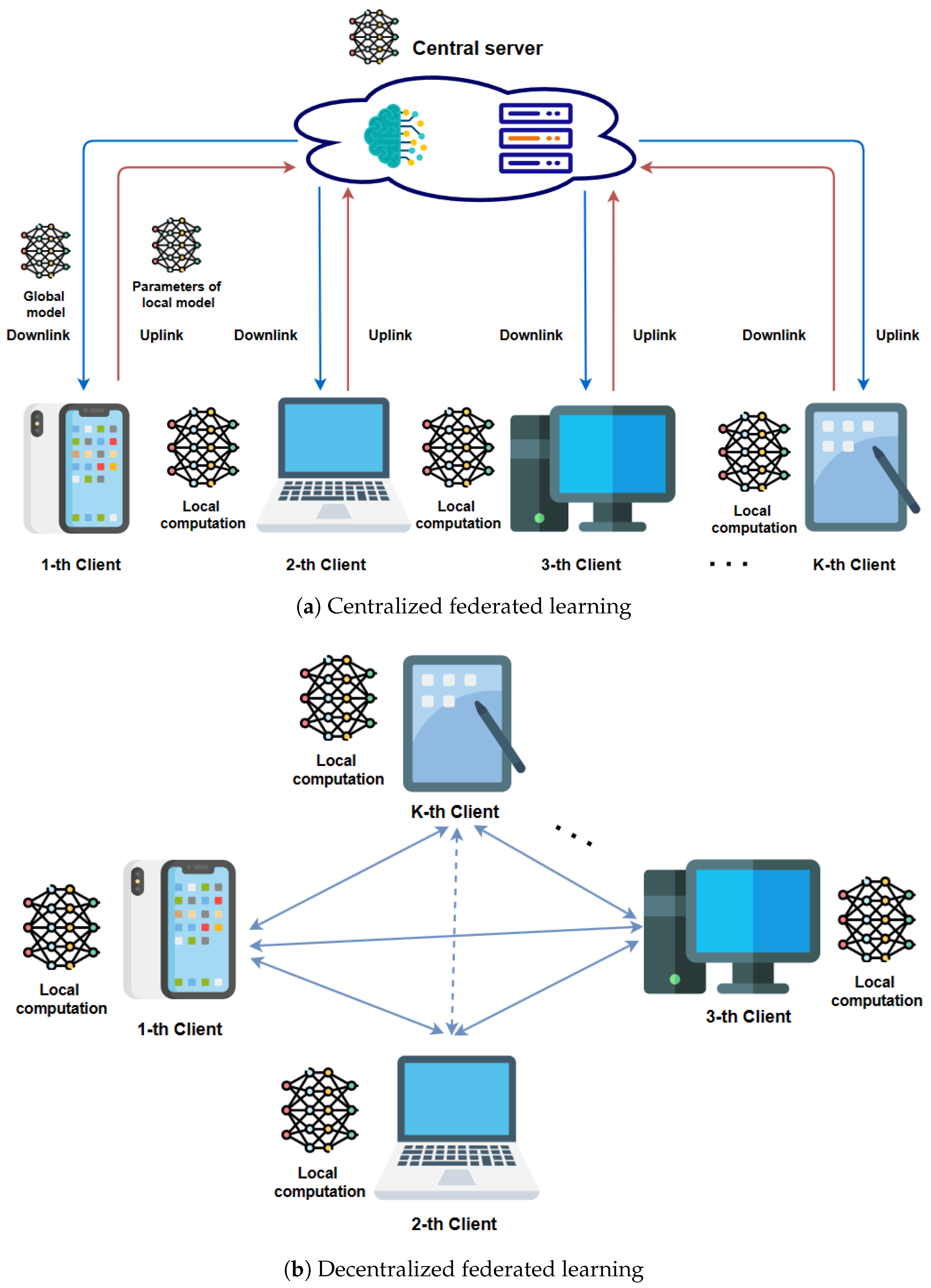 Energies 17 06485 g001