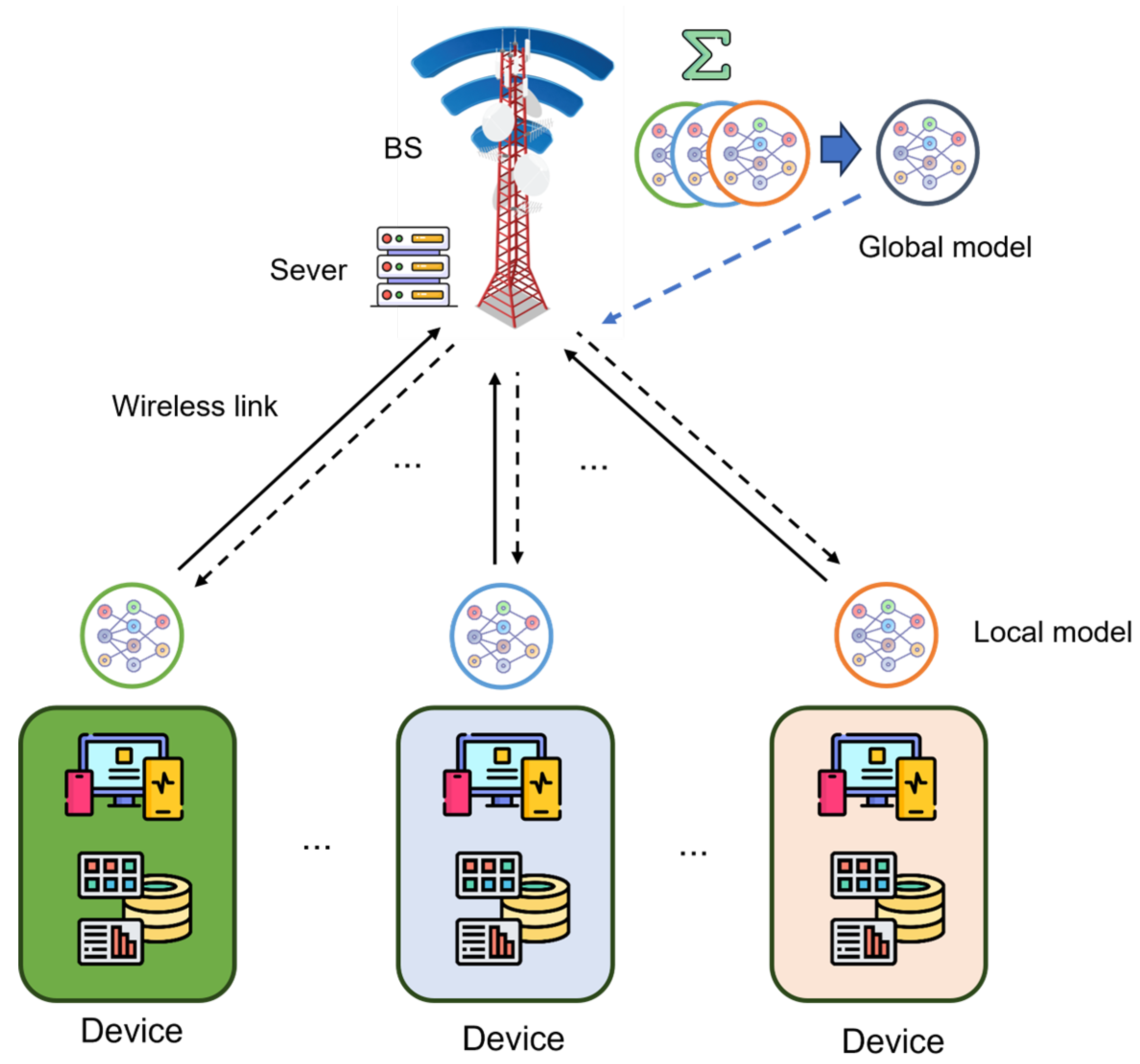 Energies 17 06485 g002