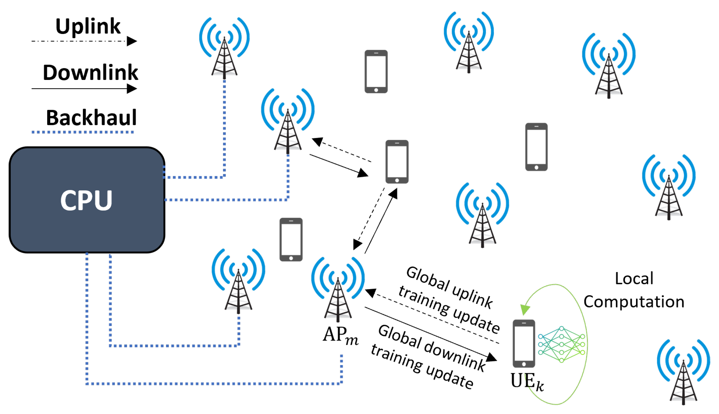 Energies 17 06485 g003
